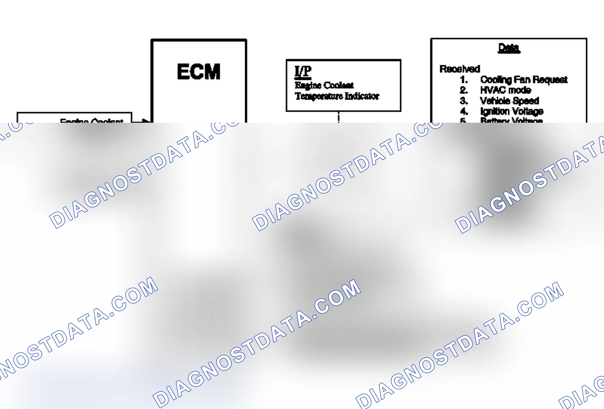 Scheme 26: Cooling Fan Description and Operation