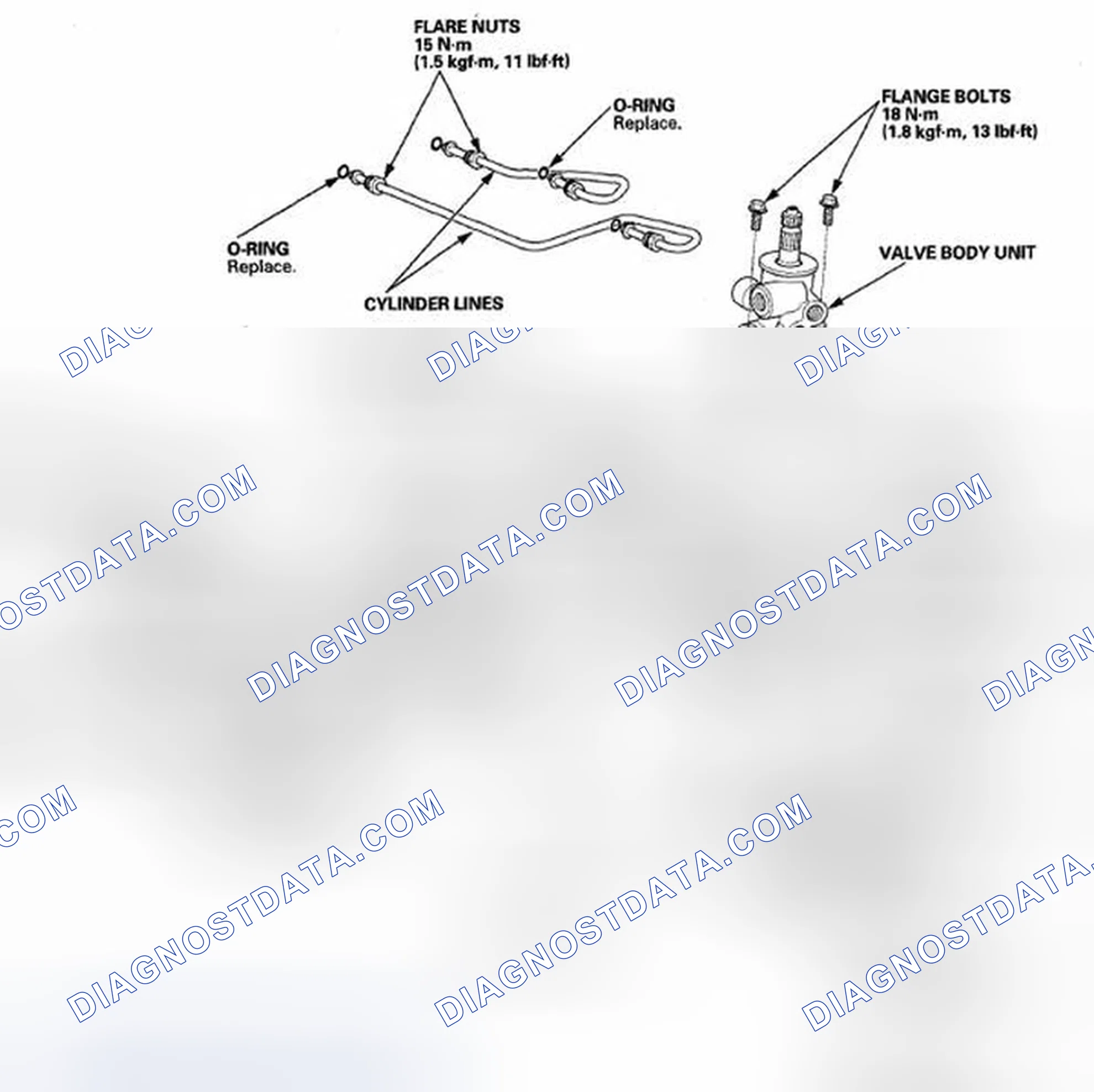 Scheme 83: Exploded View