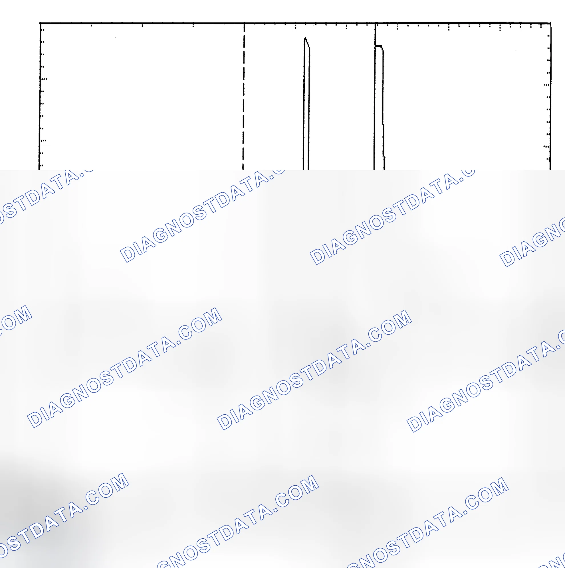 Scheme 6: Identifying Current Controlled Type Injector Pattern
