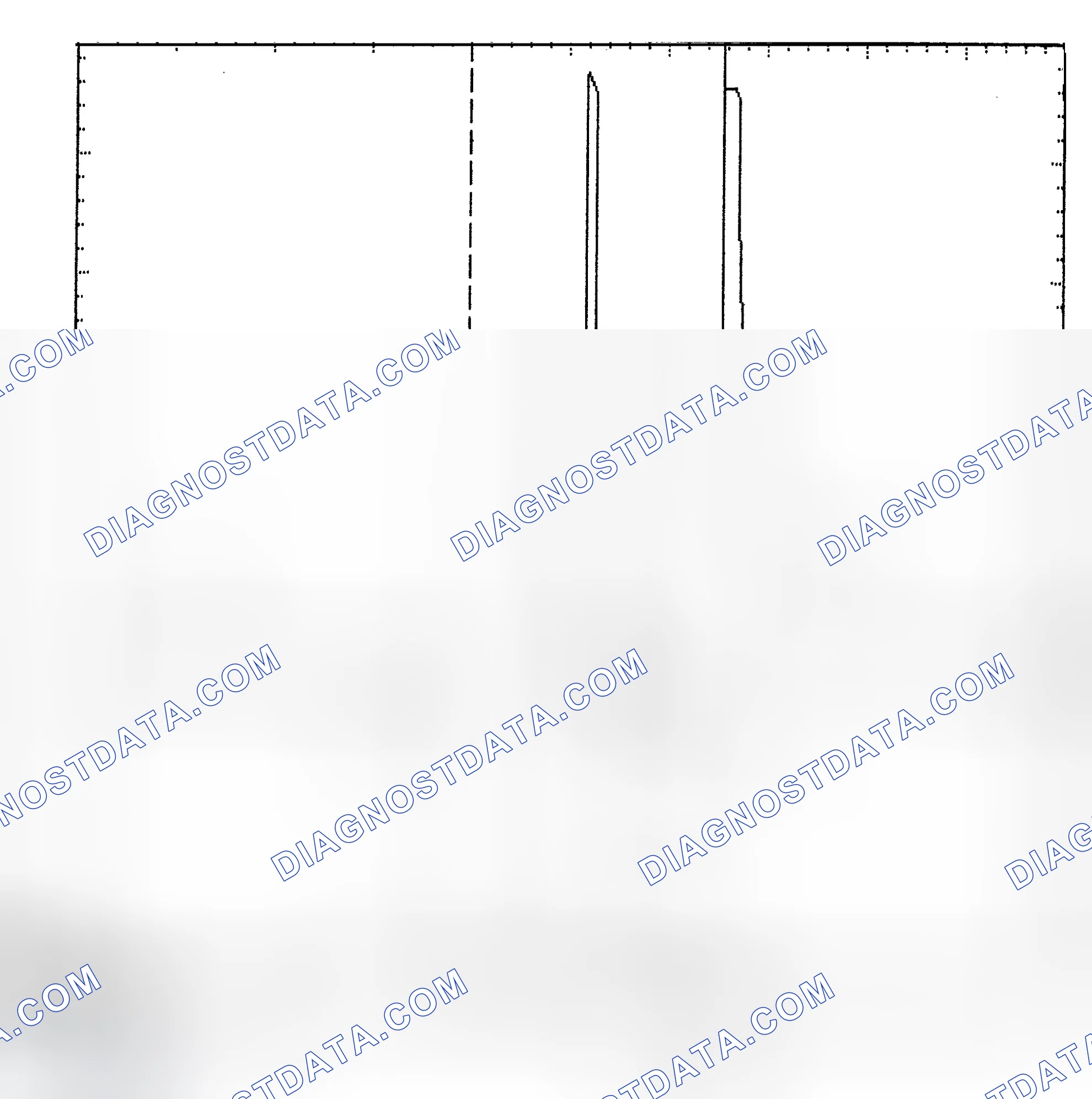 Scheme 6: Identifying Current Controlled Type Injector Pattern
