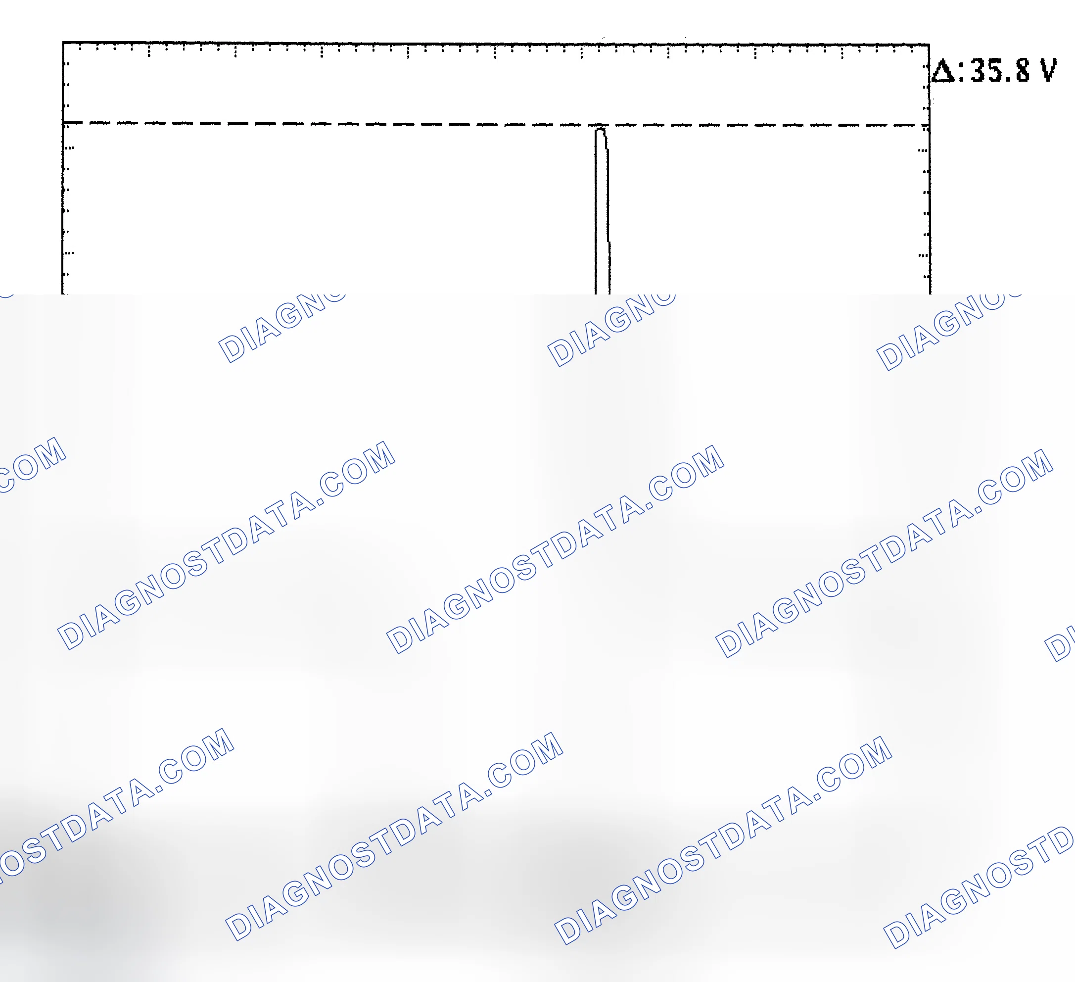 Scheme 28: Injector Bank - Known Good - Voltage Pattern