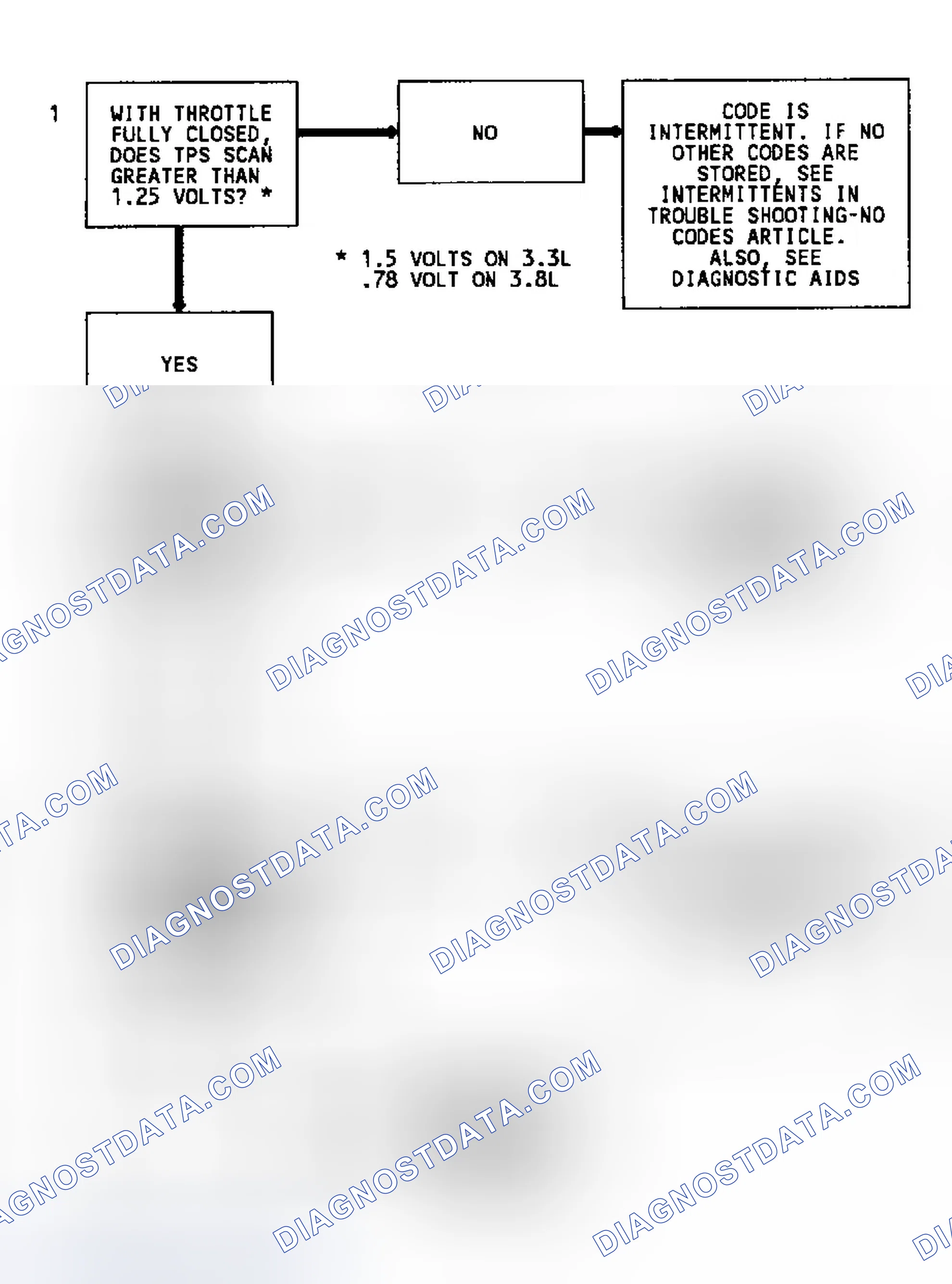Scheme 117