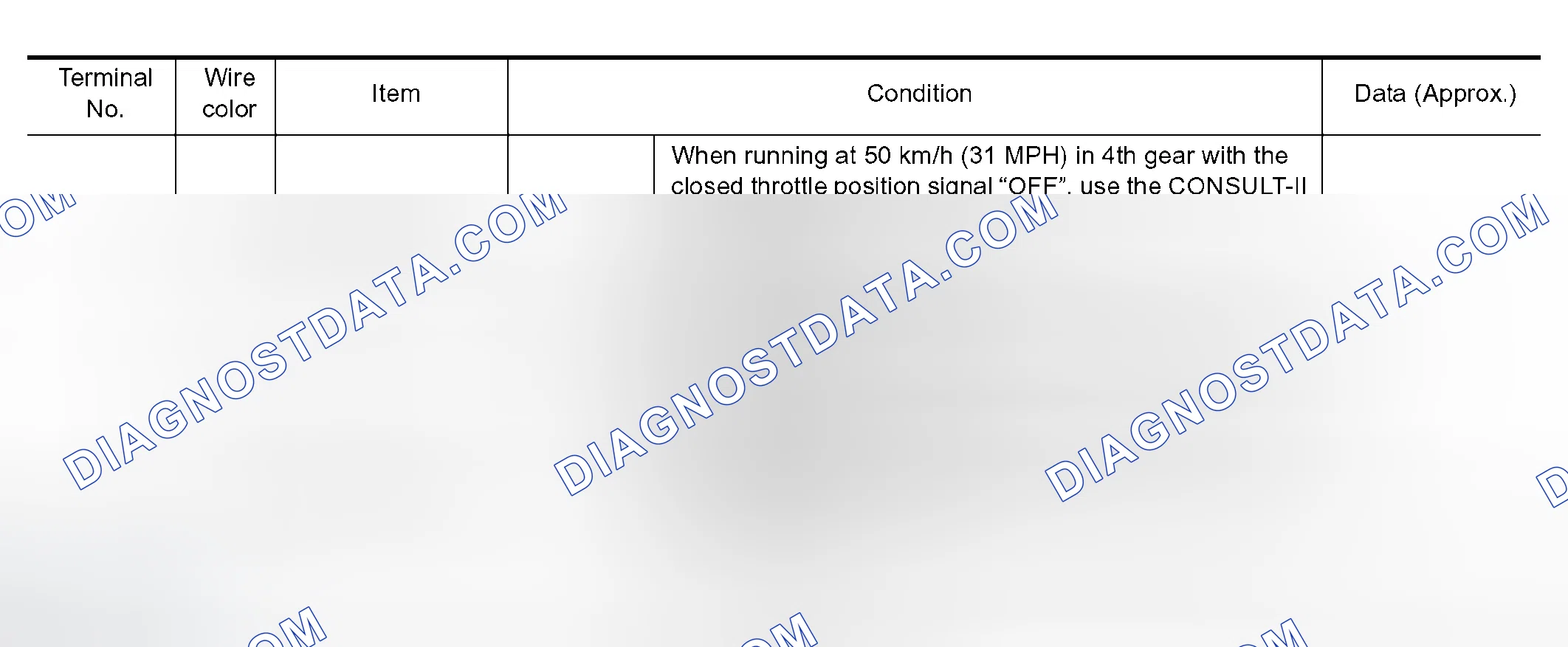 Scheme 637