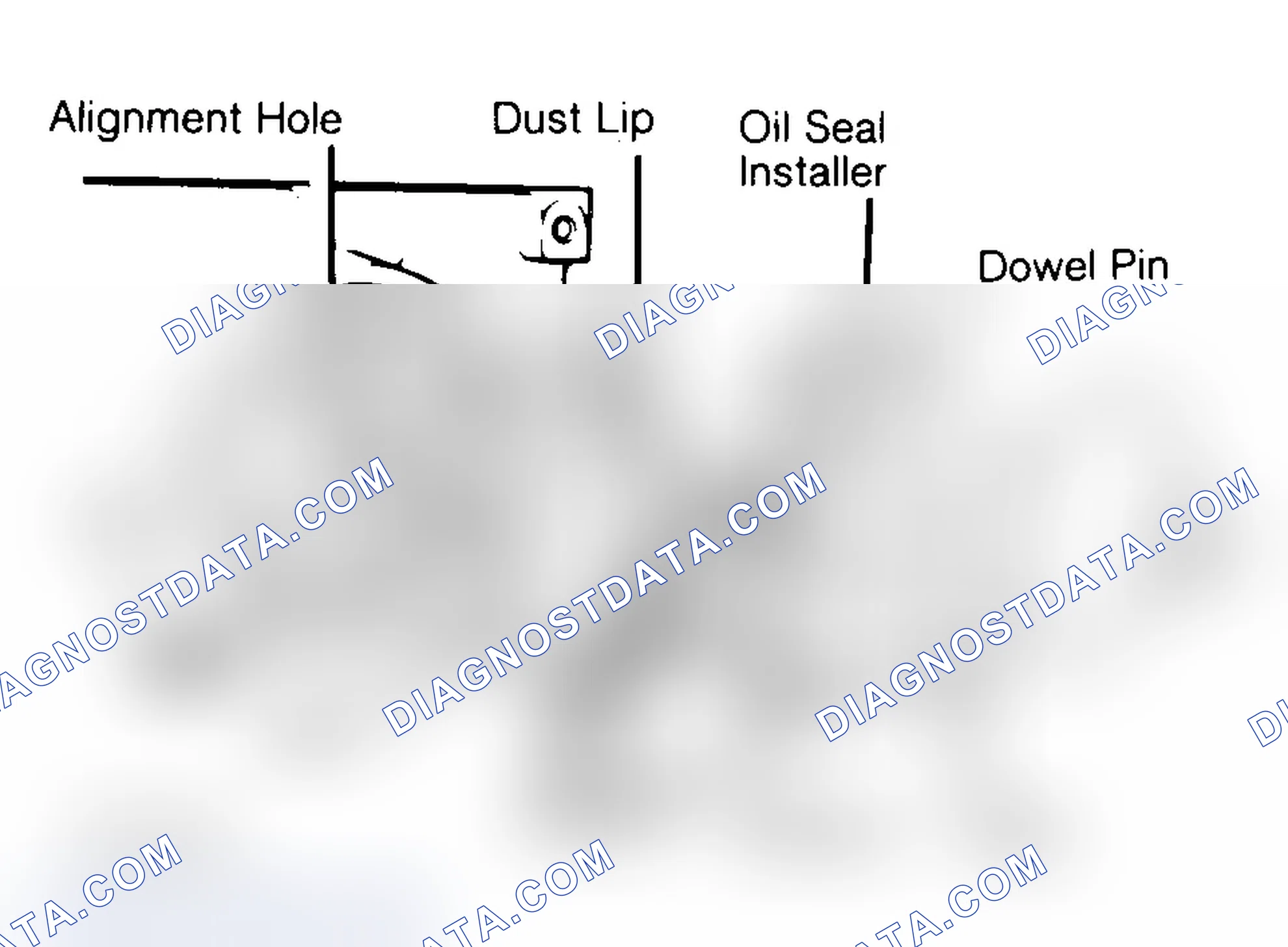 Scheme 10: Installing Typical One-Piece Oil Seal