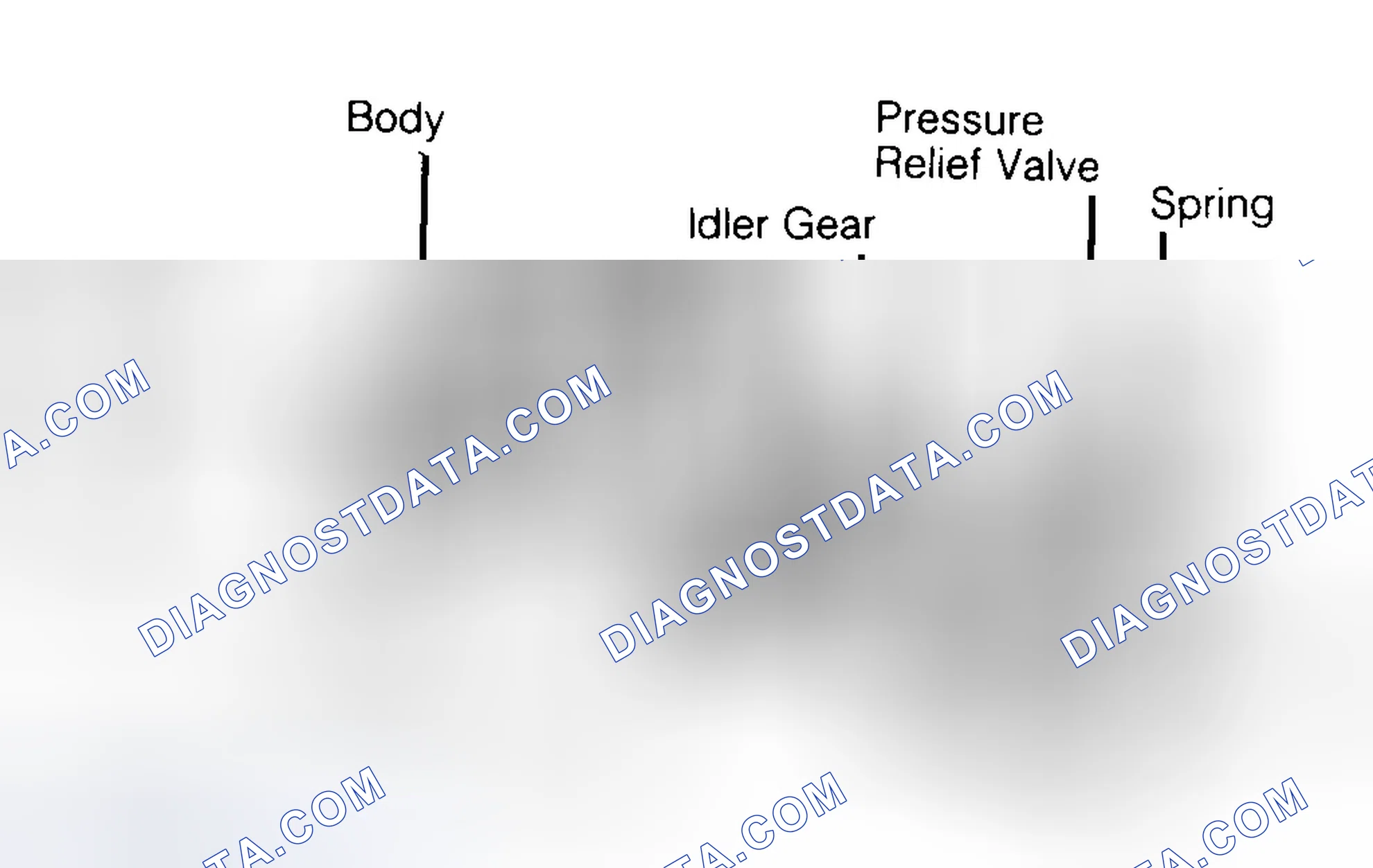 Scheme 34: Typical Gear Type Oil Pump