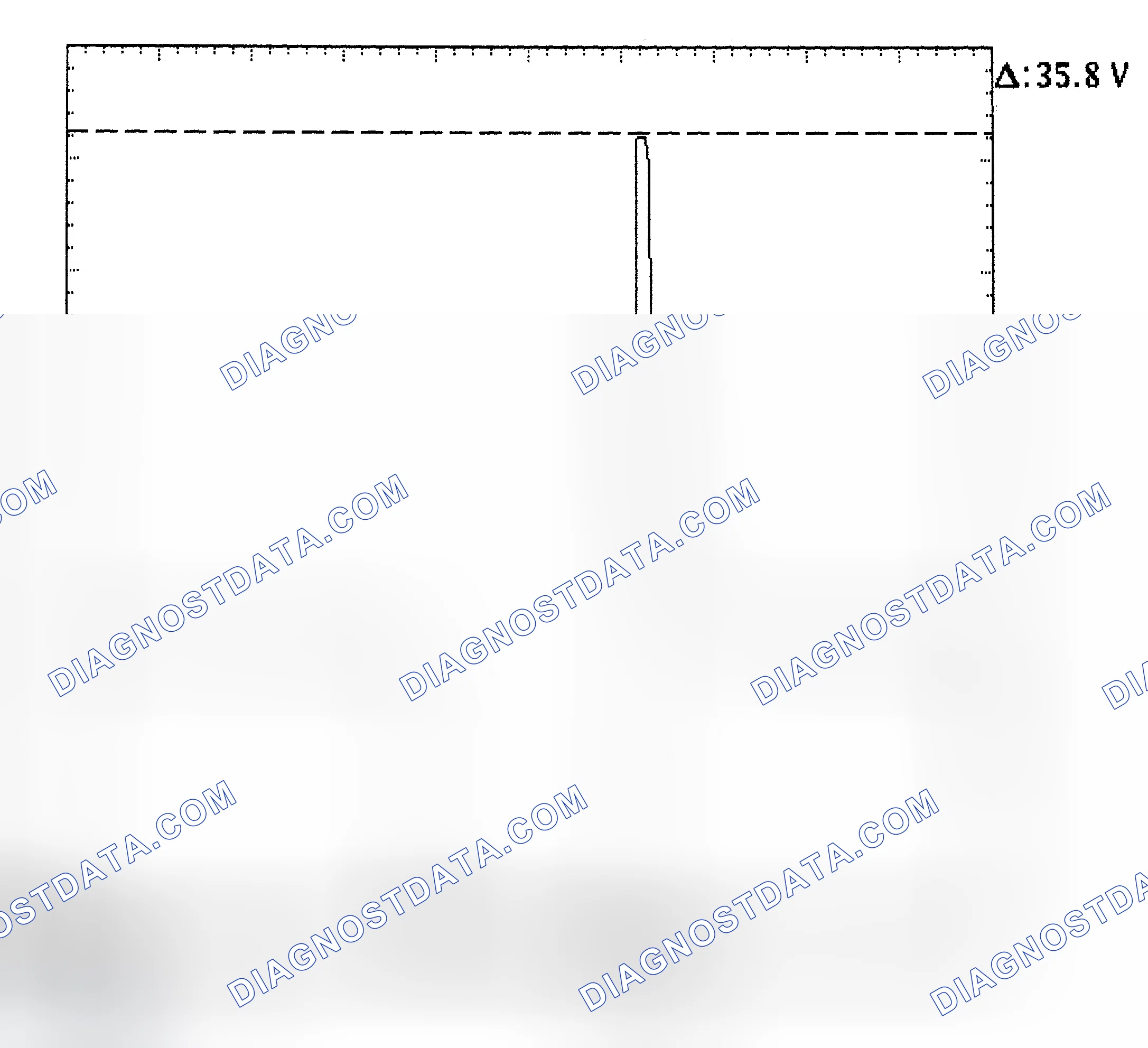Scheme 28: Injector Bank - Known Good - Voltage Pattern