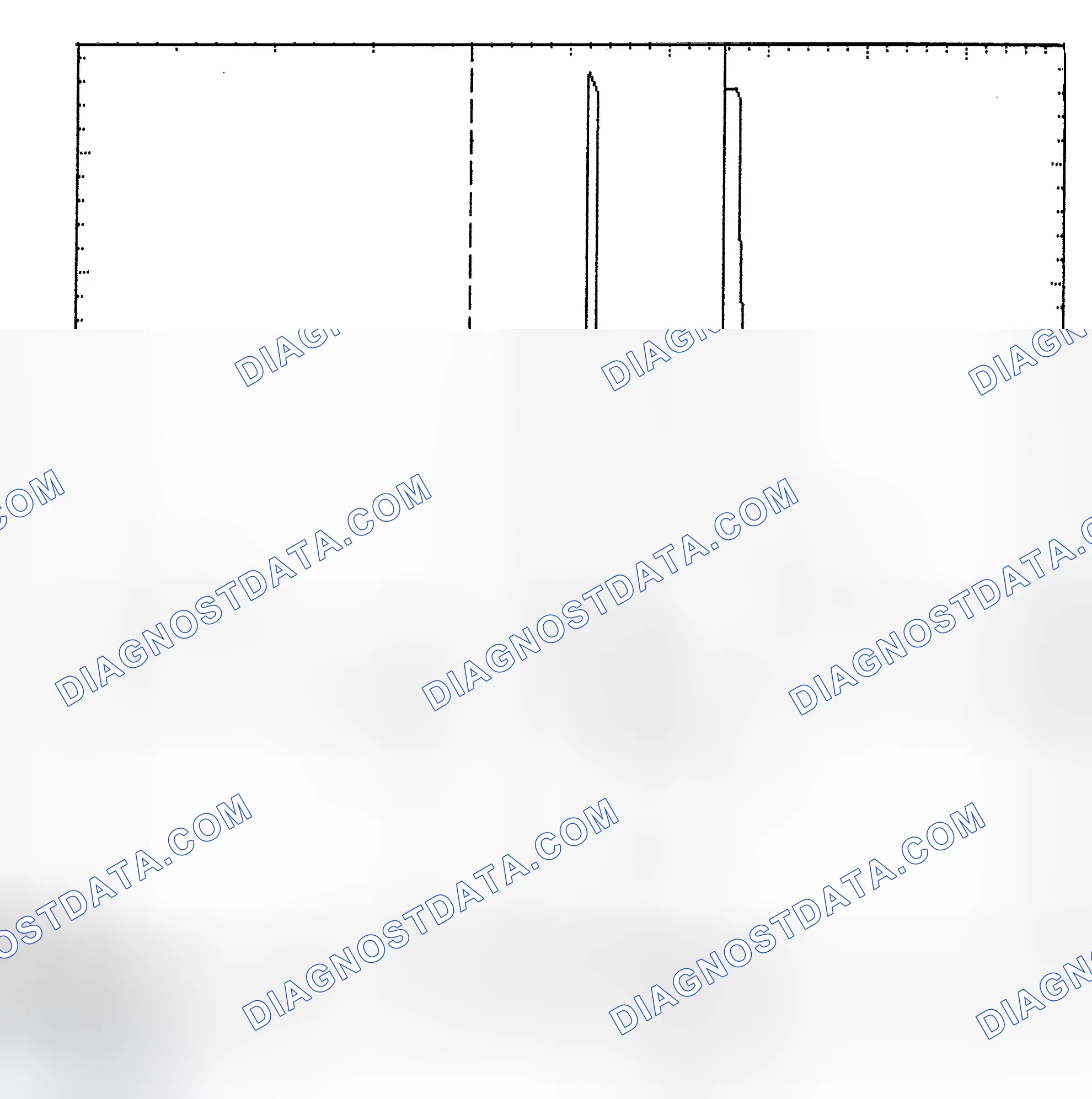 Scheme 6: Identifying Current Controlled Type Injector Pattern