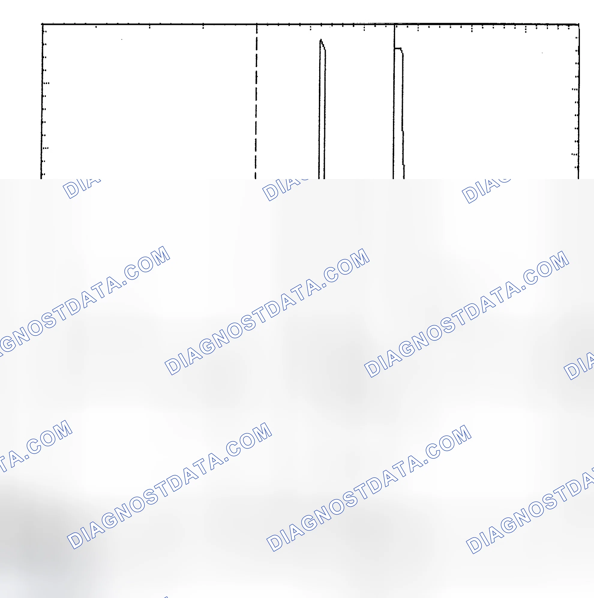 Scheme 6: Identifying Current Controlled Type Injector Pattern