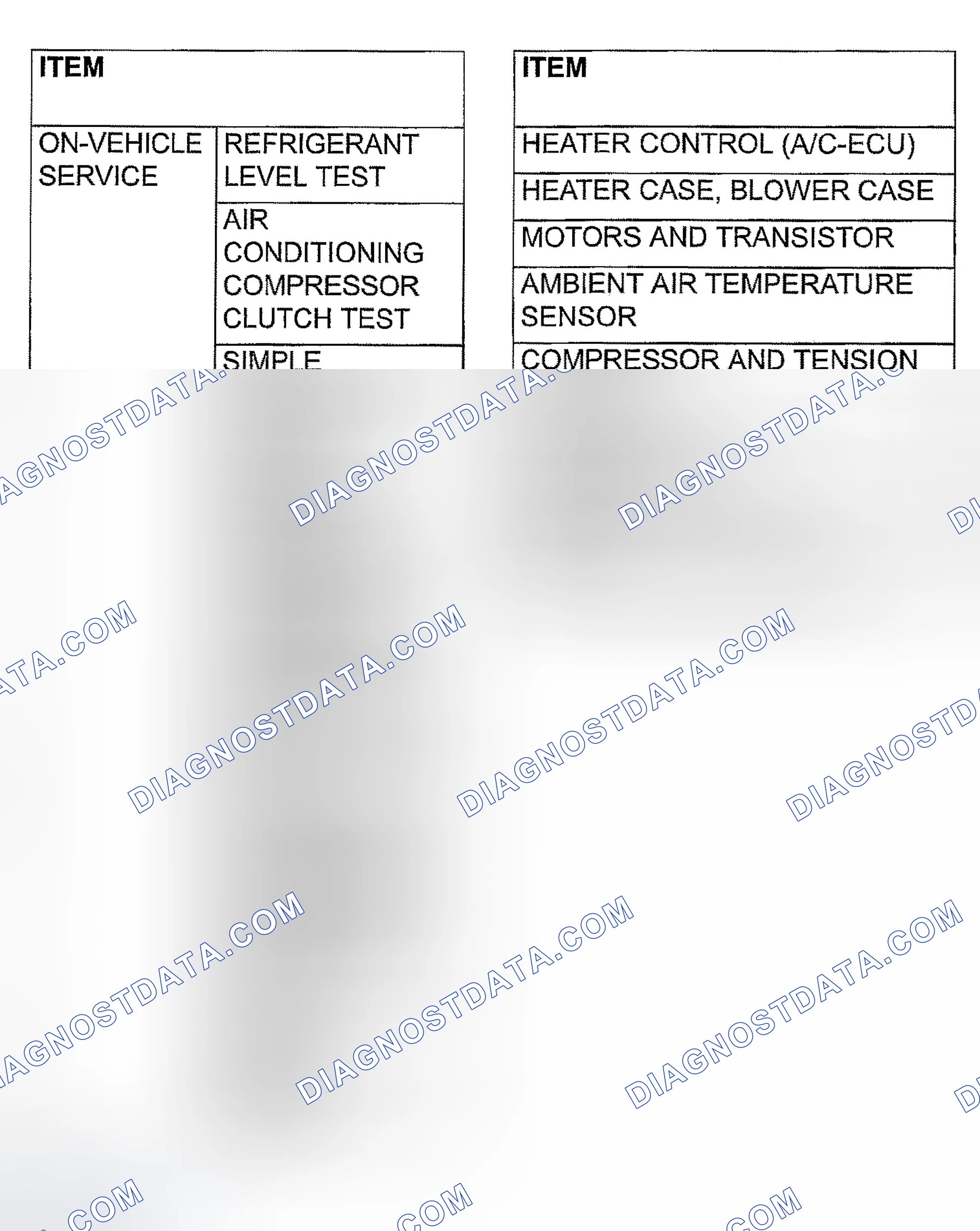 Scheme 14: OTHER PARTS MAINTENANCE SERVICE POINTS