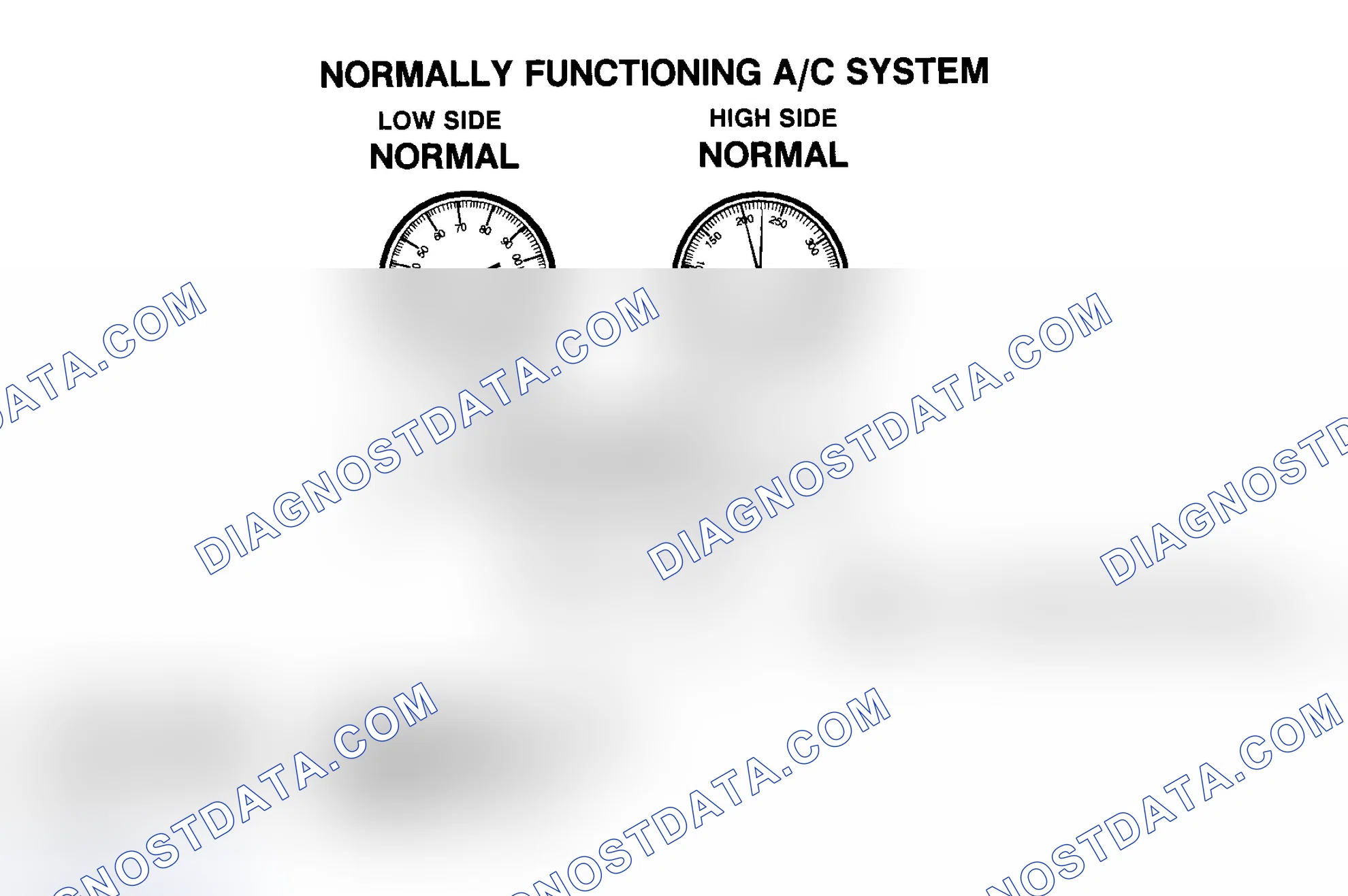 Scheme 7: Normally Functioning R-134a A/C System