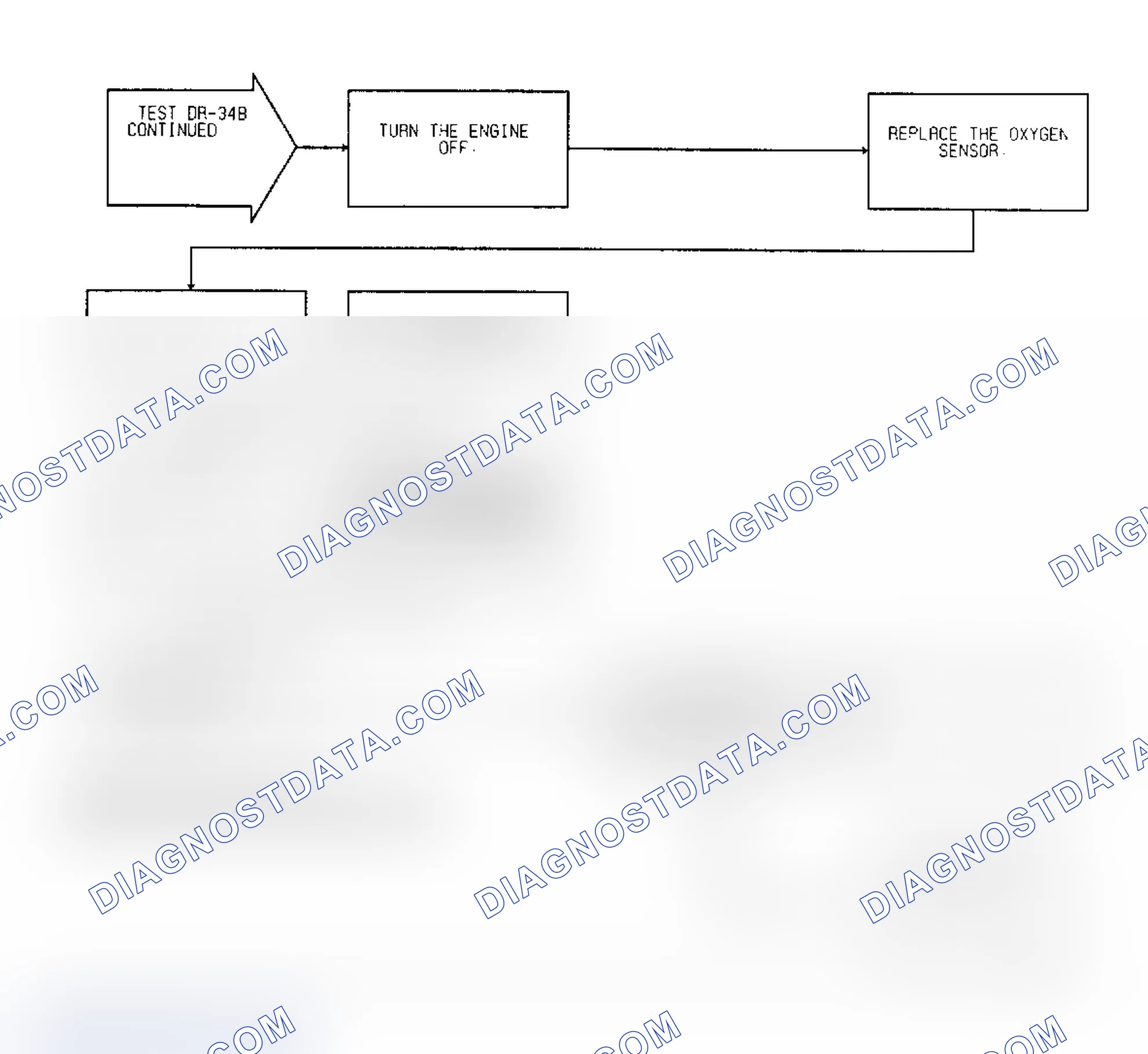 Scheme 513: Test DR-34B, Diagnostic Flow Chart (2 of 2)