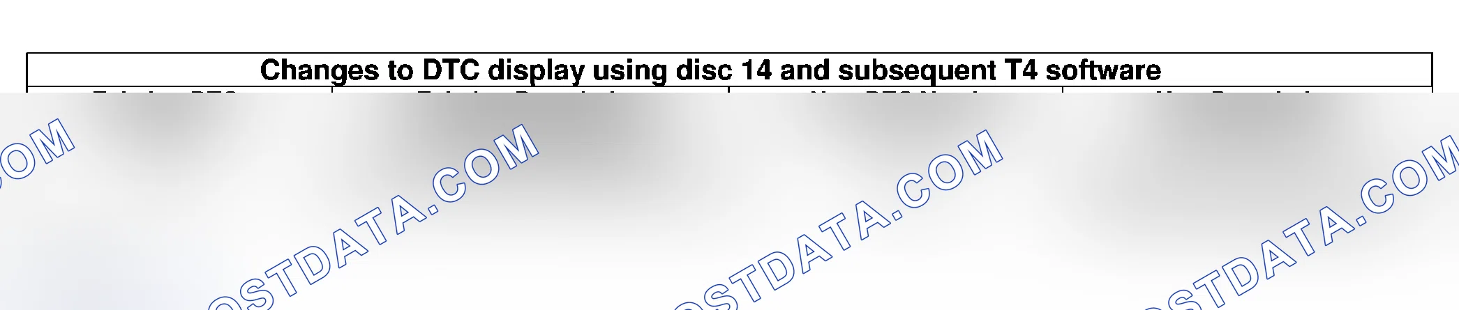 Scheme 8