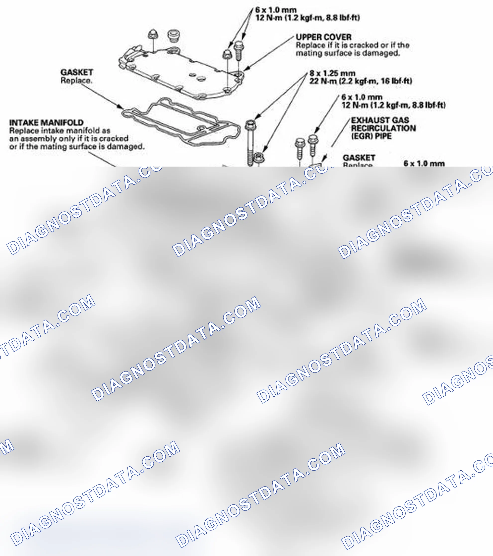 Scheme 1: Exploded View