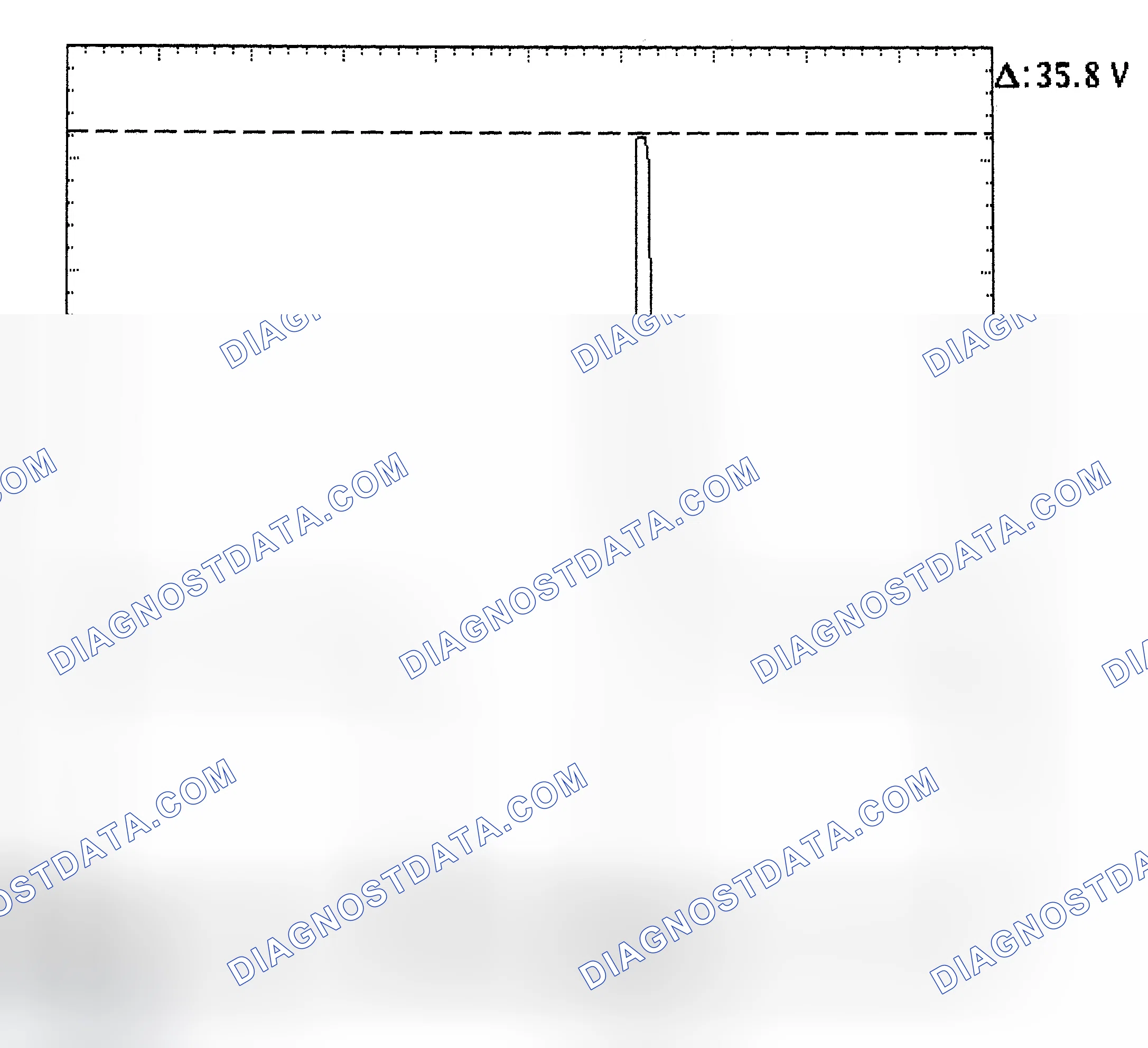 Scheme 28: Injector Bank - Known Good - Voltage Pattern