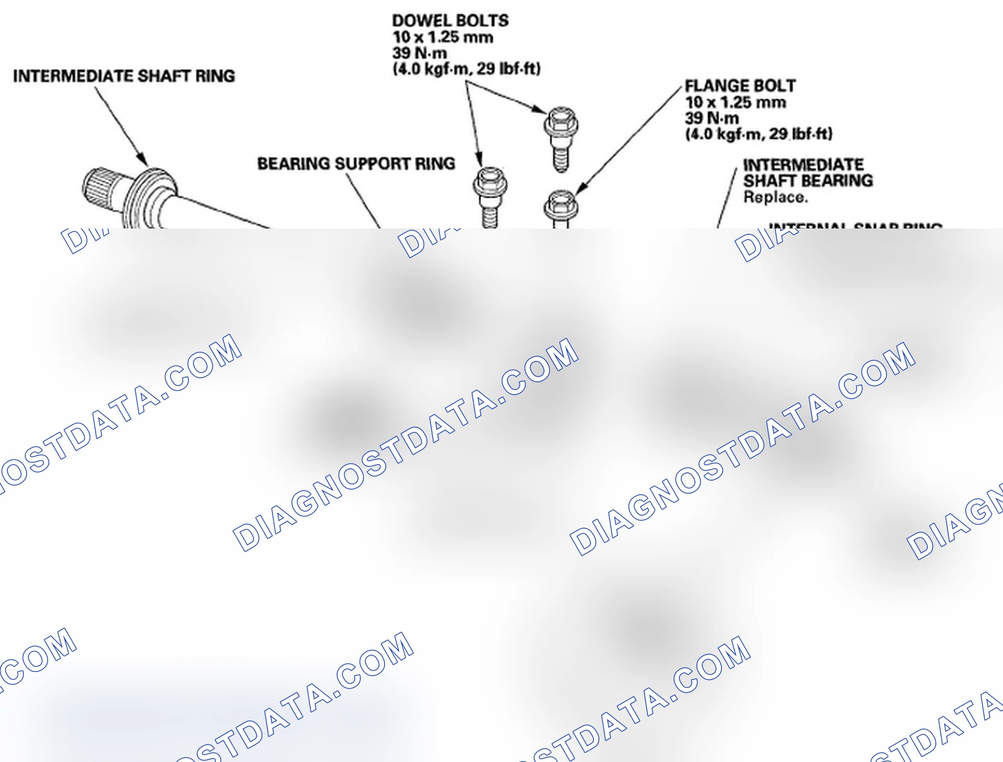Scheme 69: Exploded View
