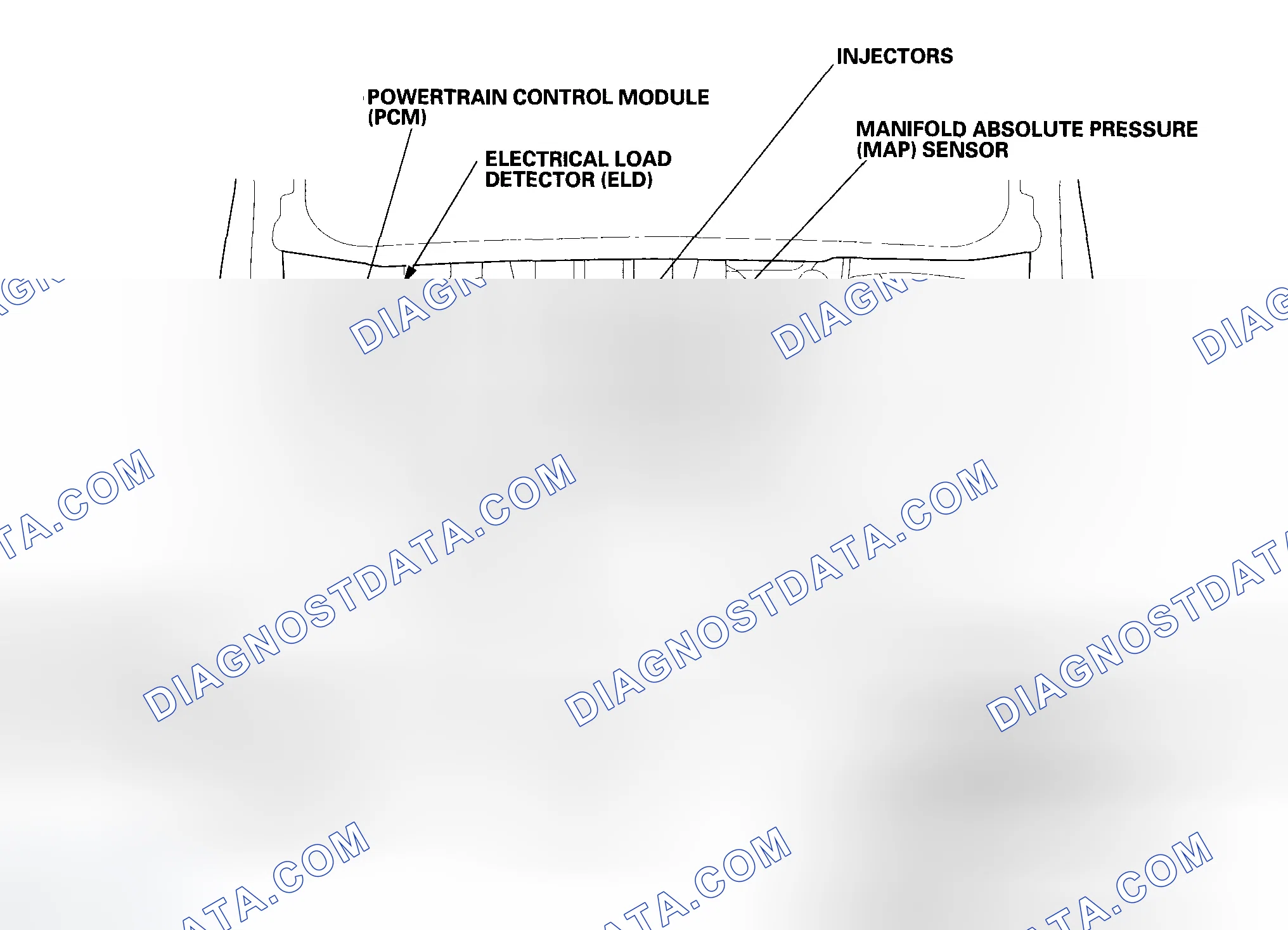 Scheme 1: Component Location Index
