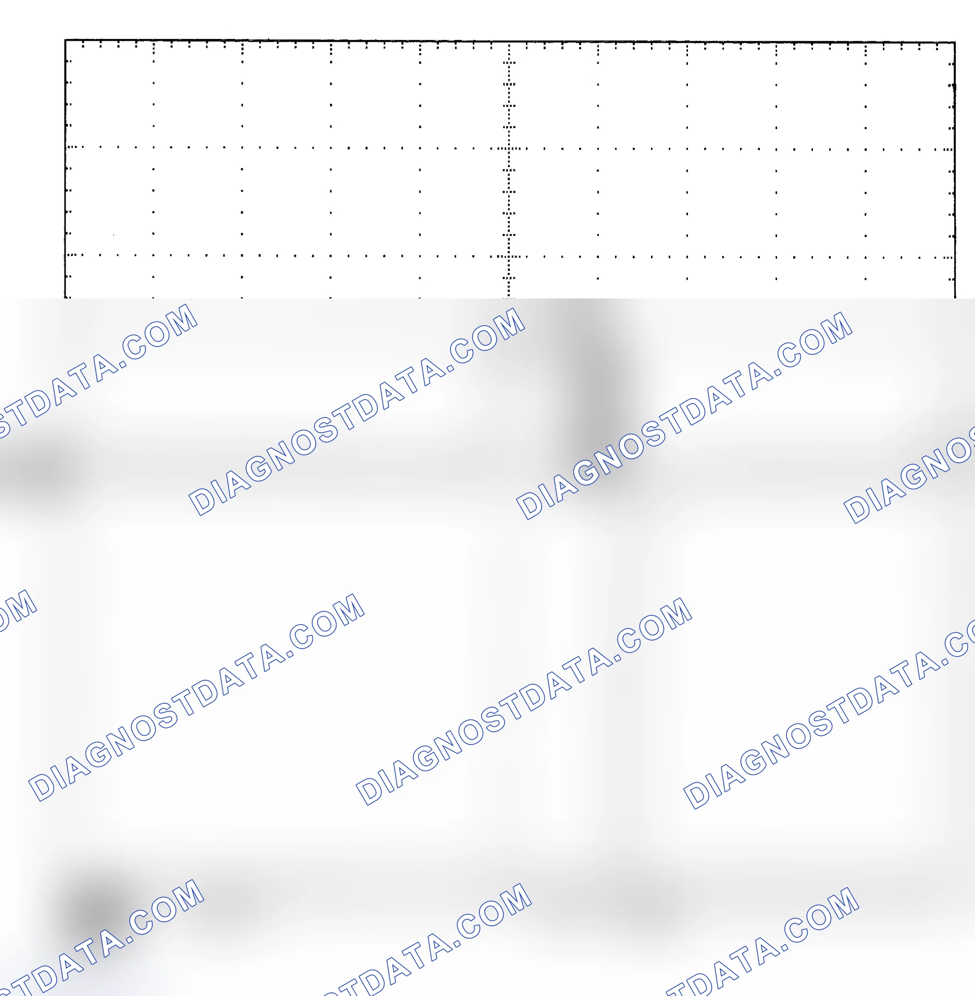 Scheme 25: Single Injector - Known Good - Voltage Pattern