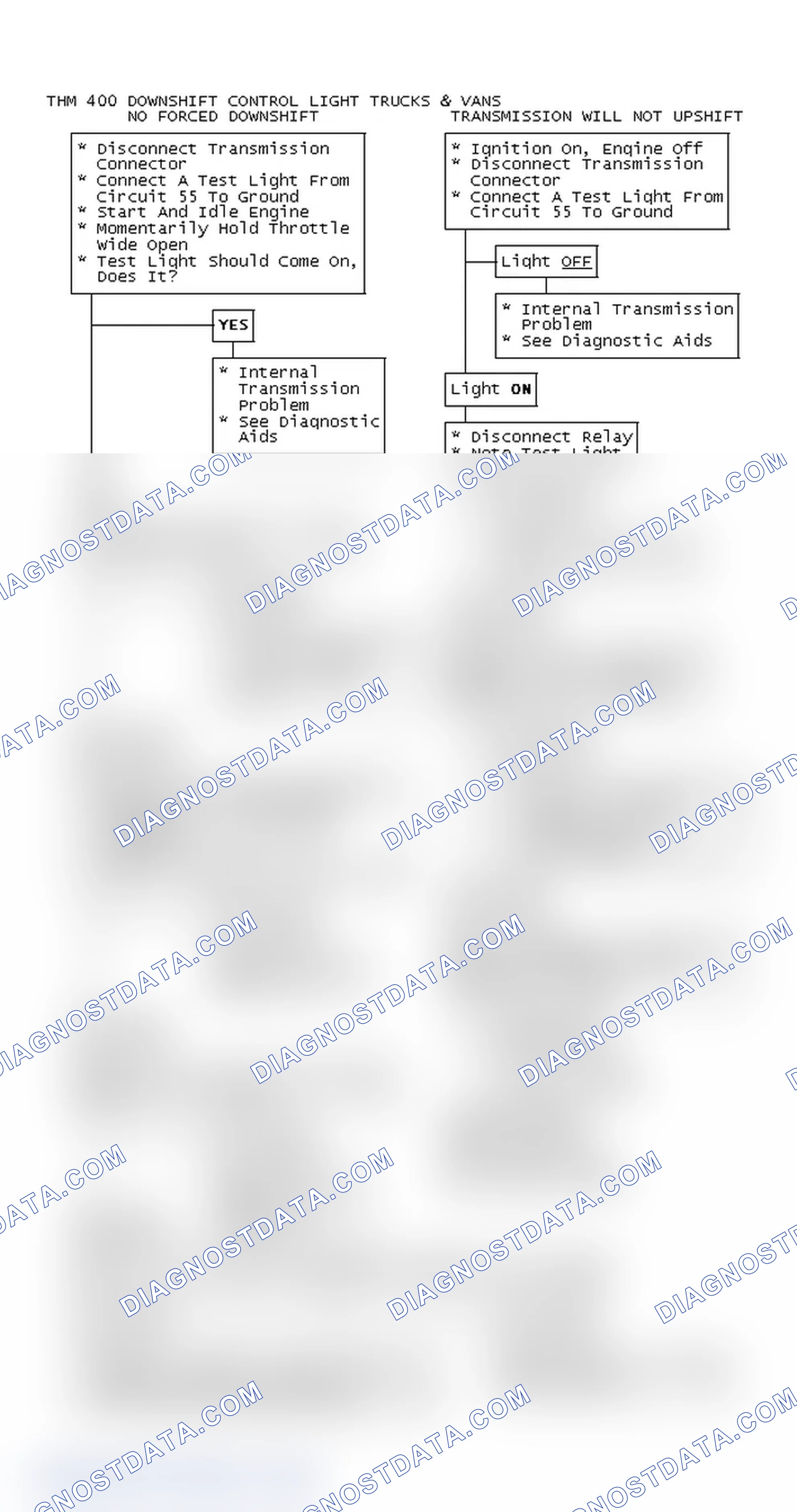 Scheme 224: THM 400 Downshift Control Light Trucks & Vans