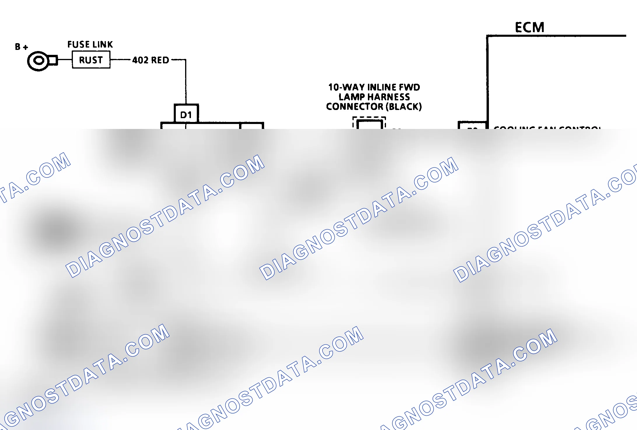 Scheme 94: Diagnostic Aids