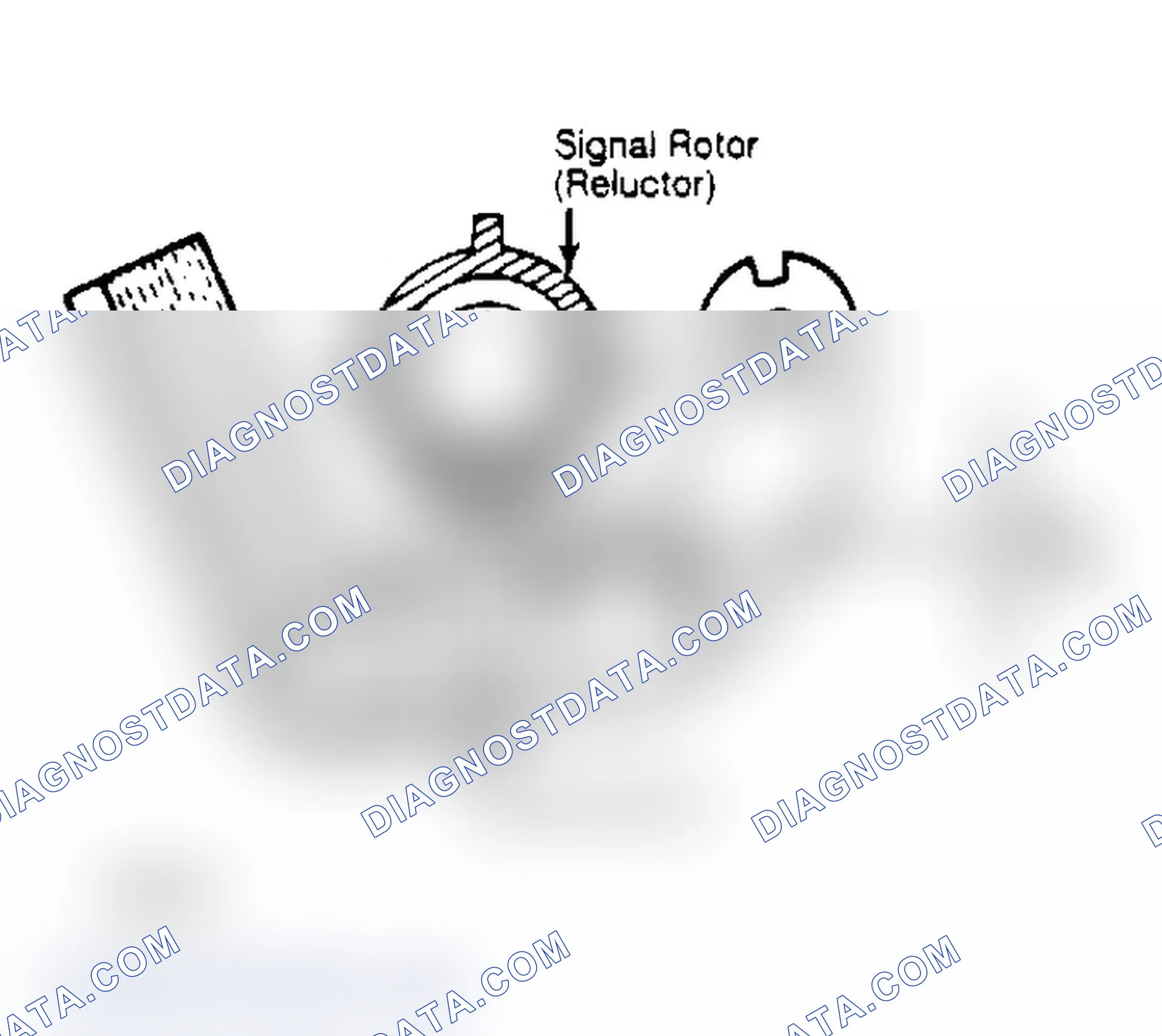Scheme 2: Checking Pick-Up Coil Air Gap