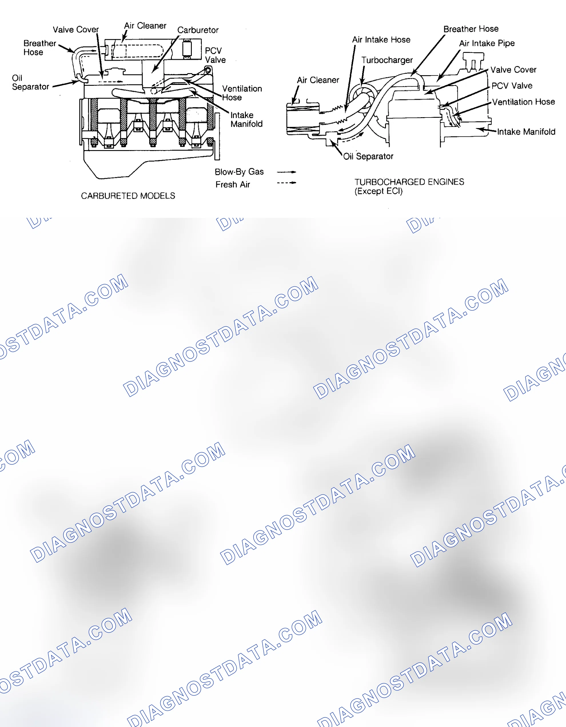 Scheme 83: CHRYSLER MOTORS & MITSUBISHI
