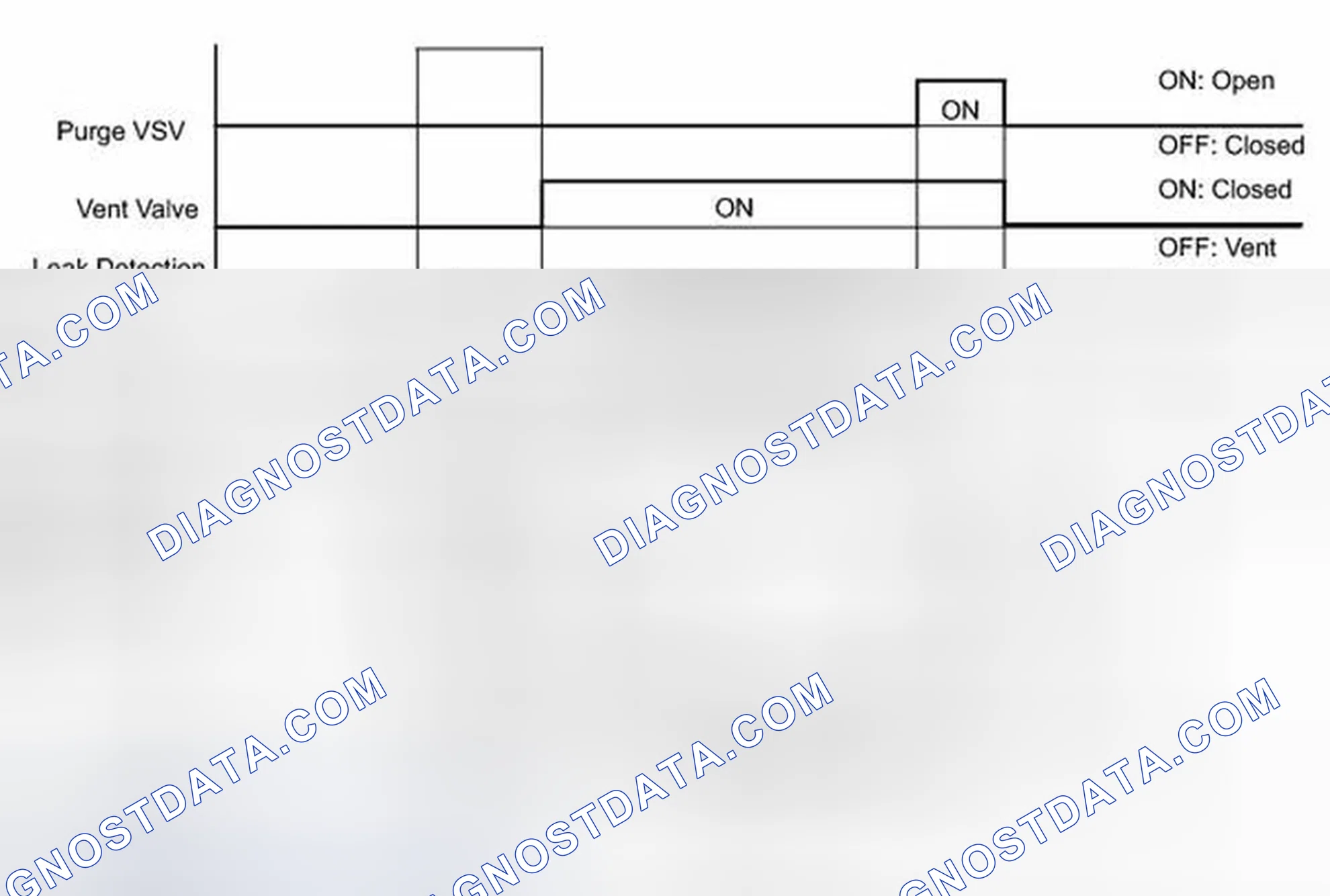 Scheme 129