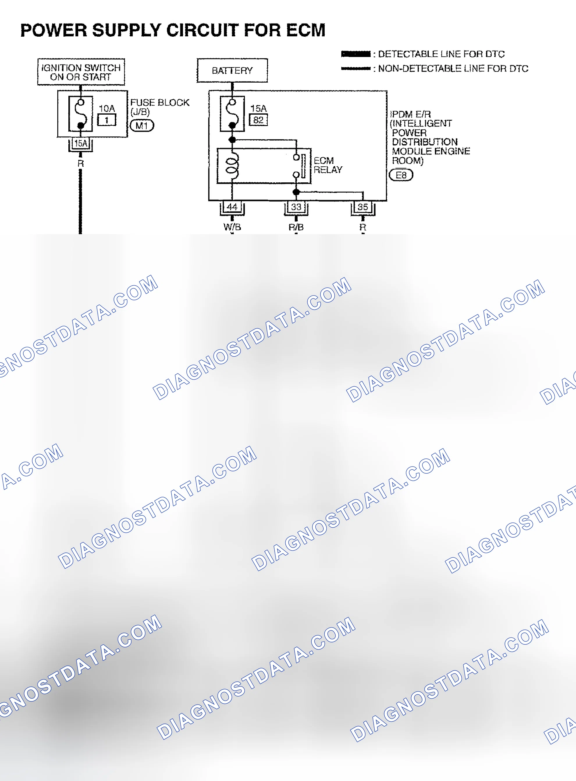 Scheme 109: Power & Ground Circuits (Murano)