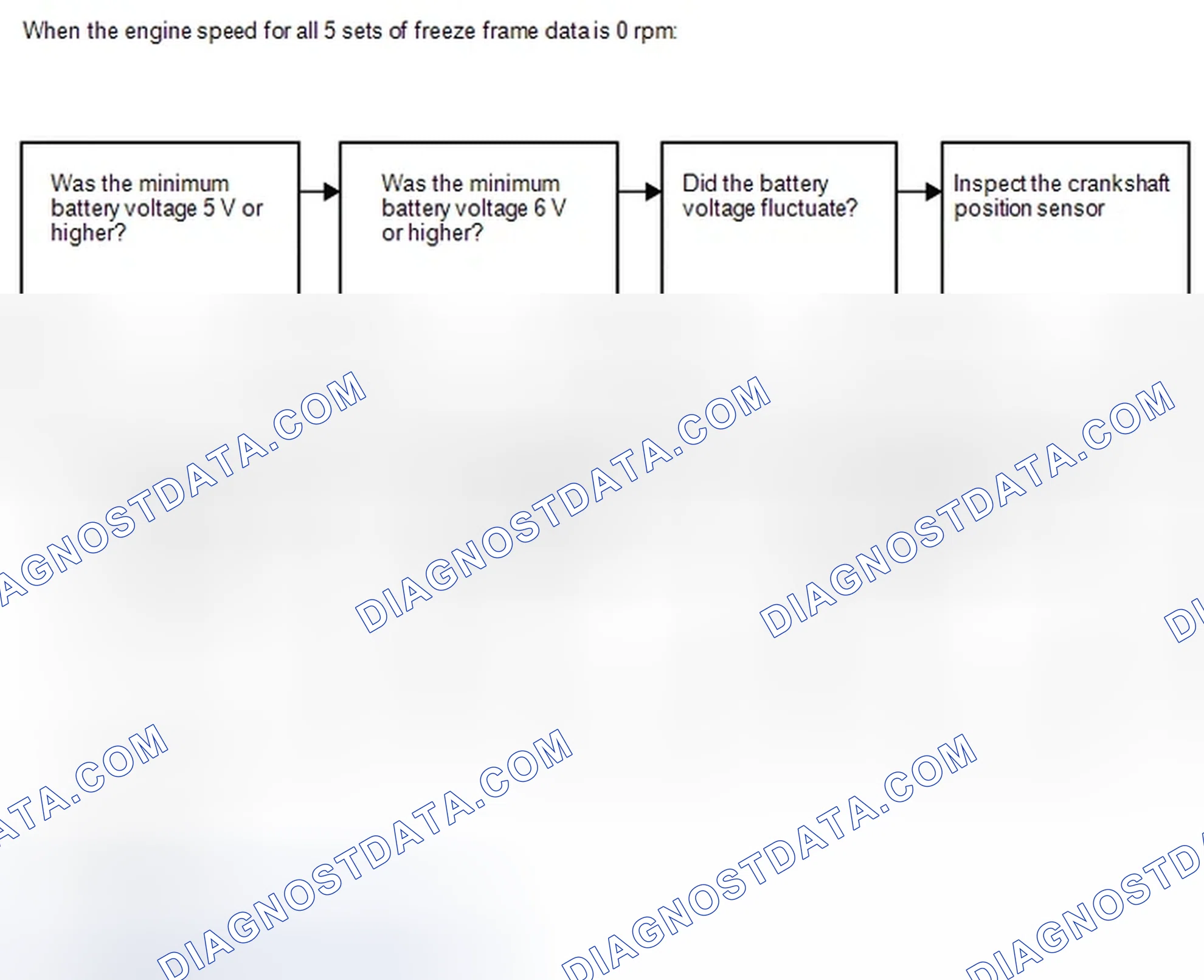 Scheme 452