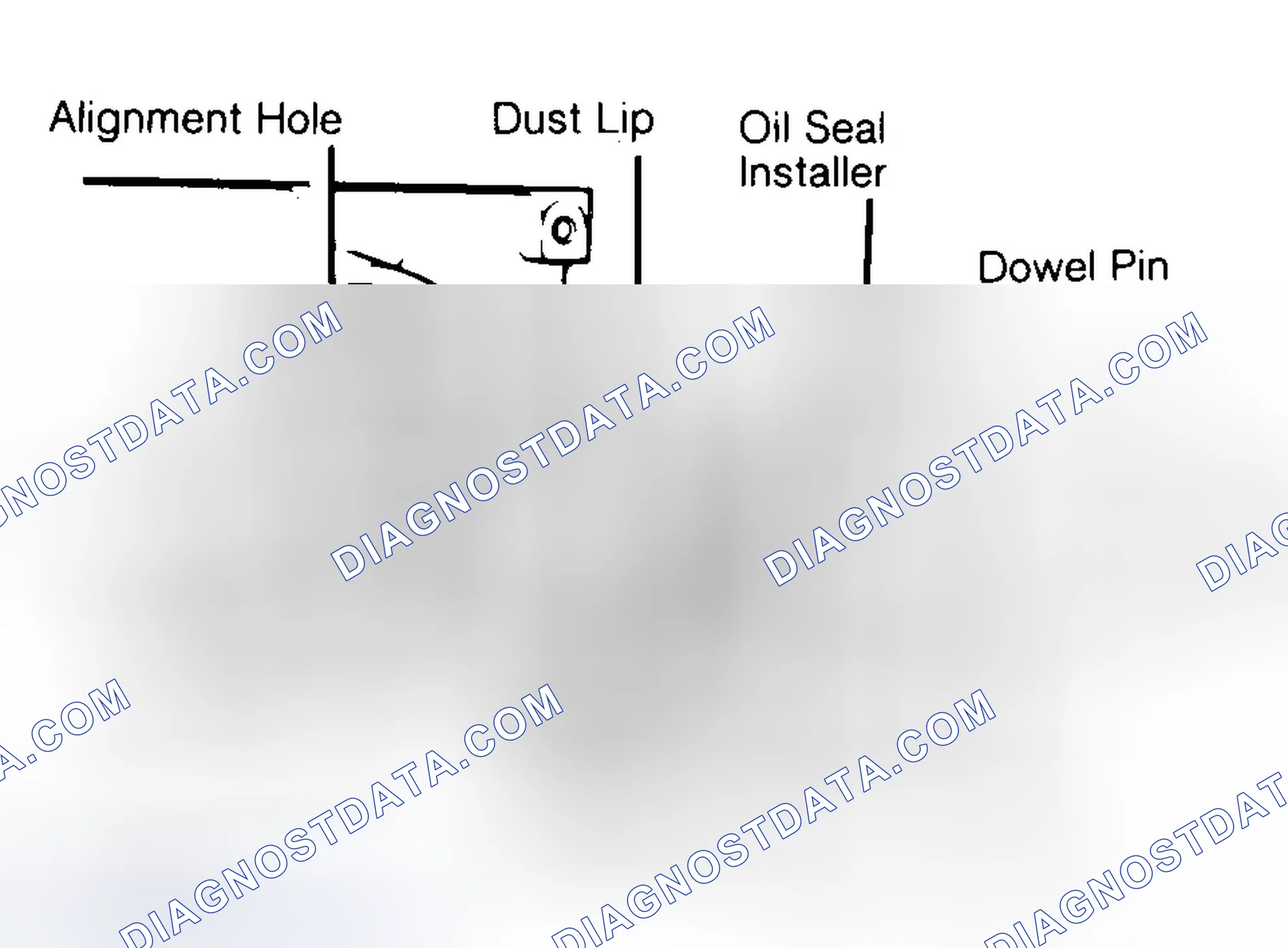 Scheme 10: Installing Typical One-Piece Oil Seal