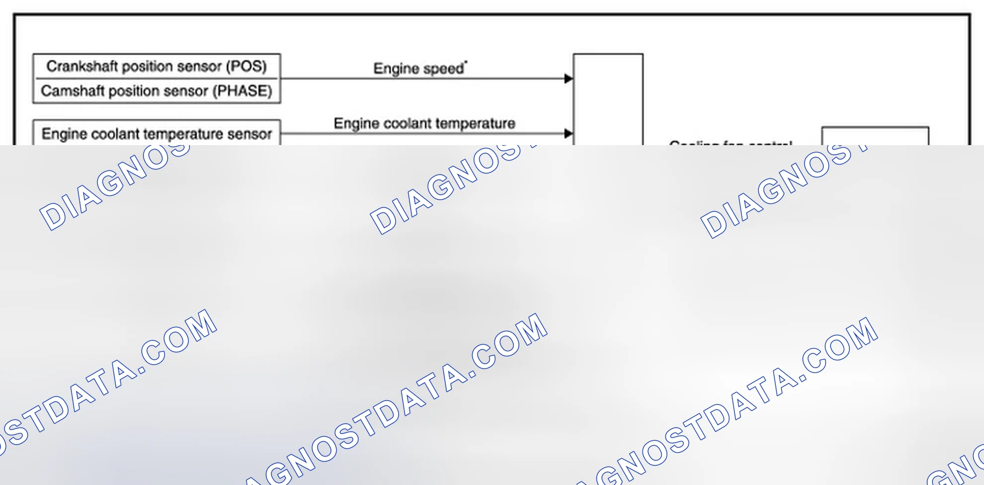 Scheme 193: SYSTEM DIAGRAM