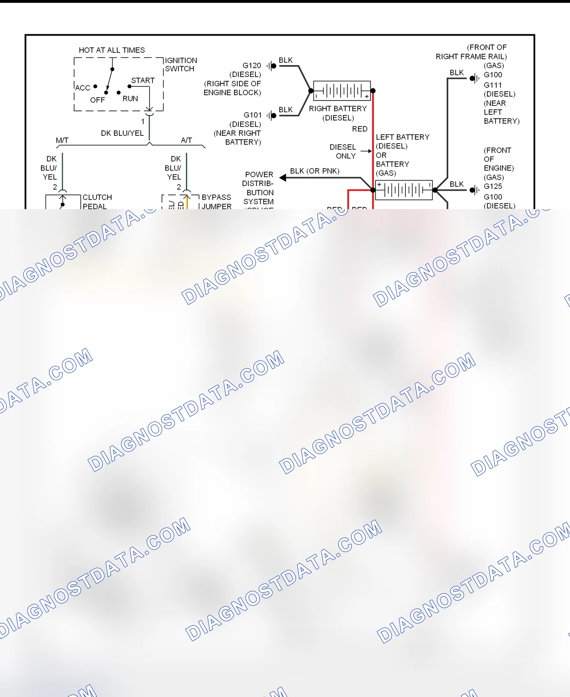 Fig. 2: Starting System Wiring Diagram