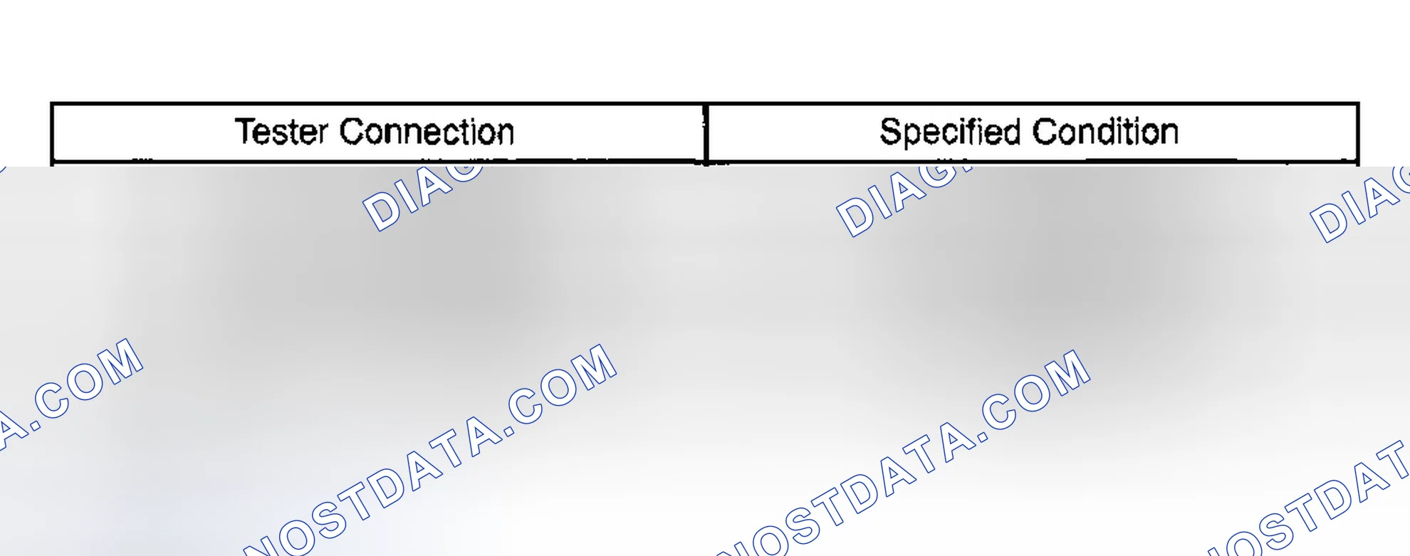 Scheme 260