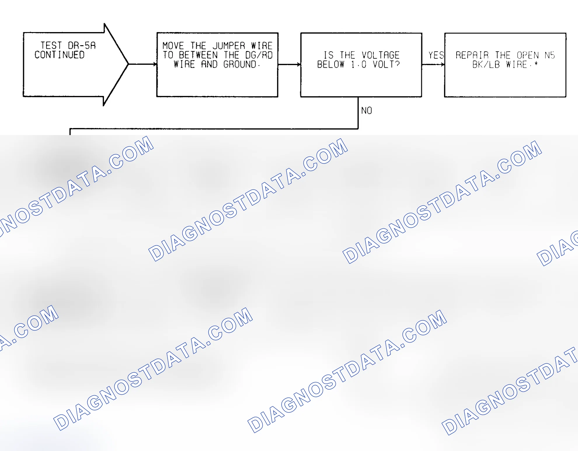 Scheme 249: Test DR-5A (2 of 2) MAP Voltage Too High
