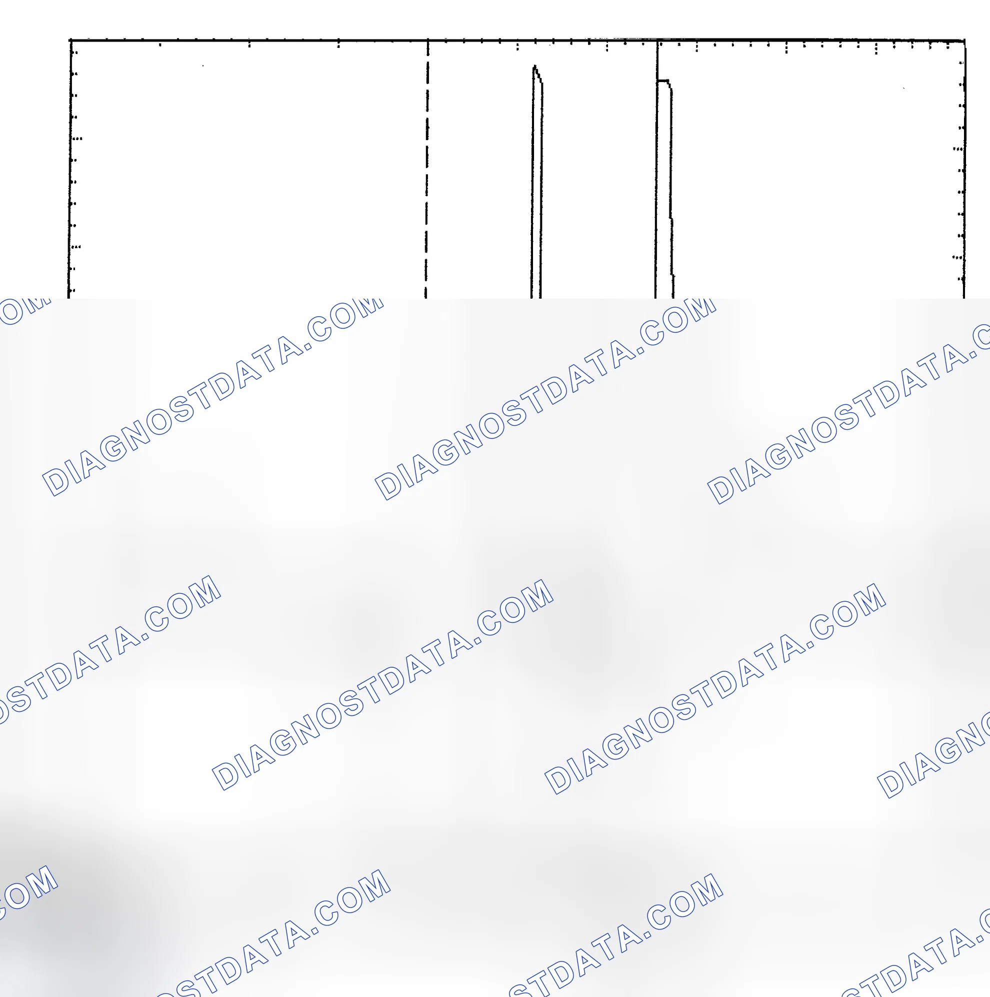 Scheme 6: Identifying Current Controlled Type Injector Pattern