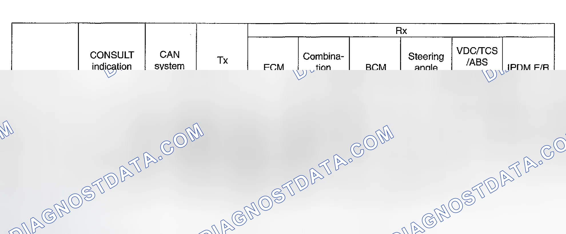 Scheme 313: Case 9