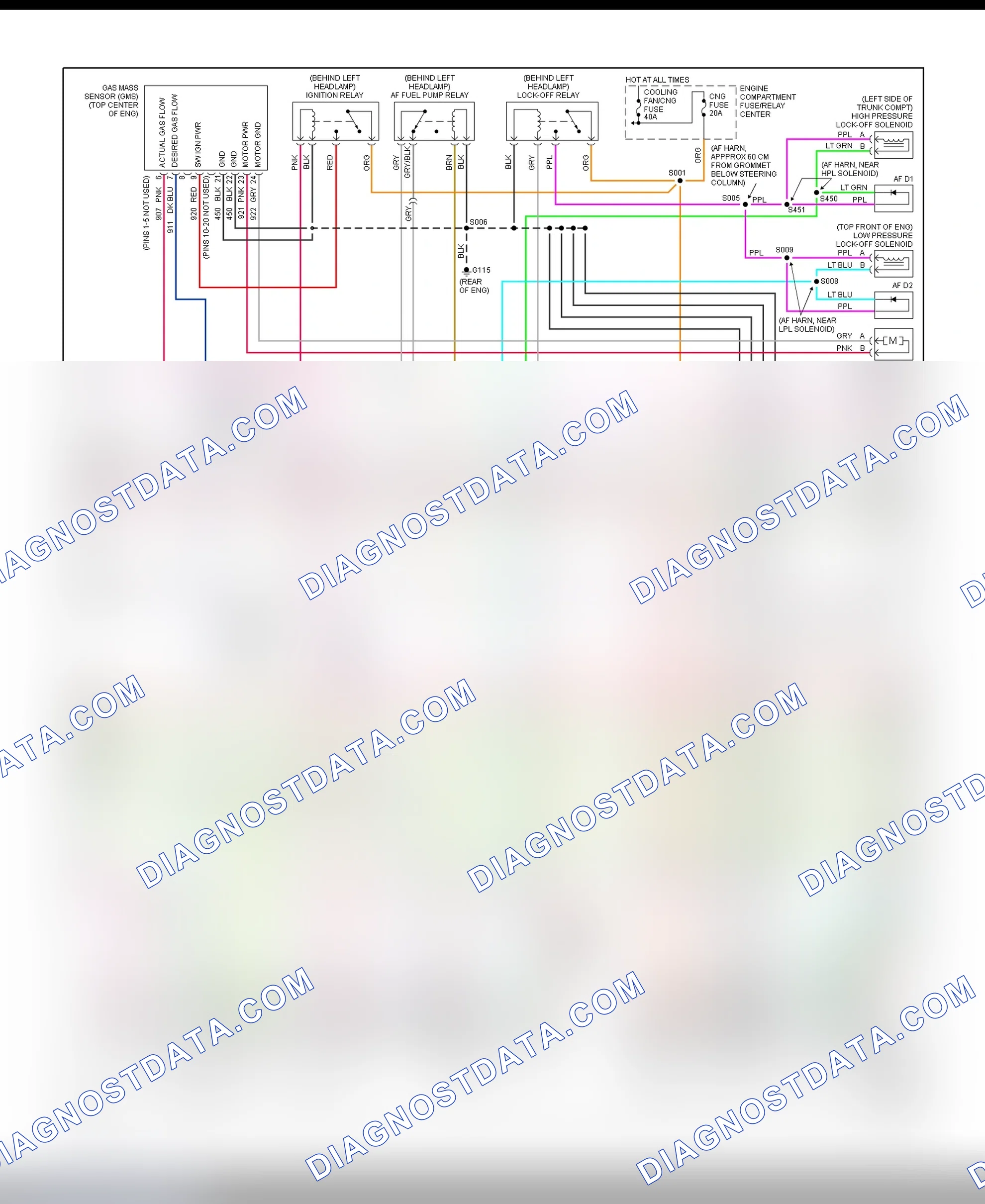 Scheme 36: PCM Wiring Diagram (Cavalier - 2.2L - CNG - 3 Of 4)
