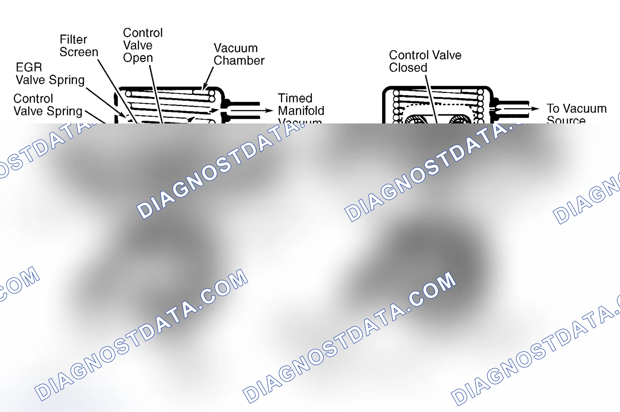 Scheme 44: Positive Backpressure EGR (BP/EGR) Valve