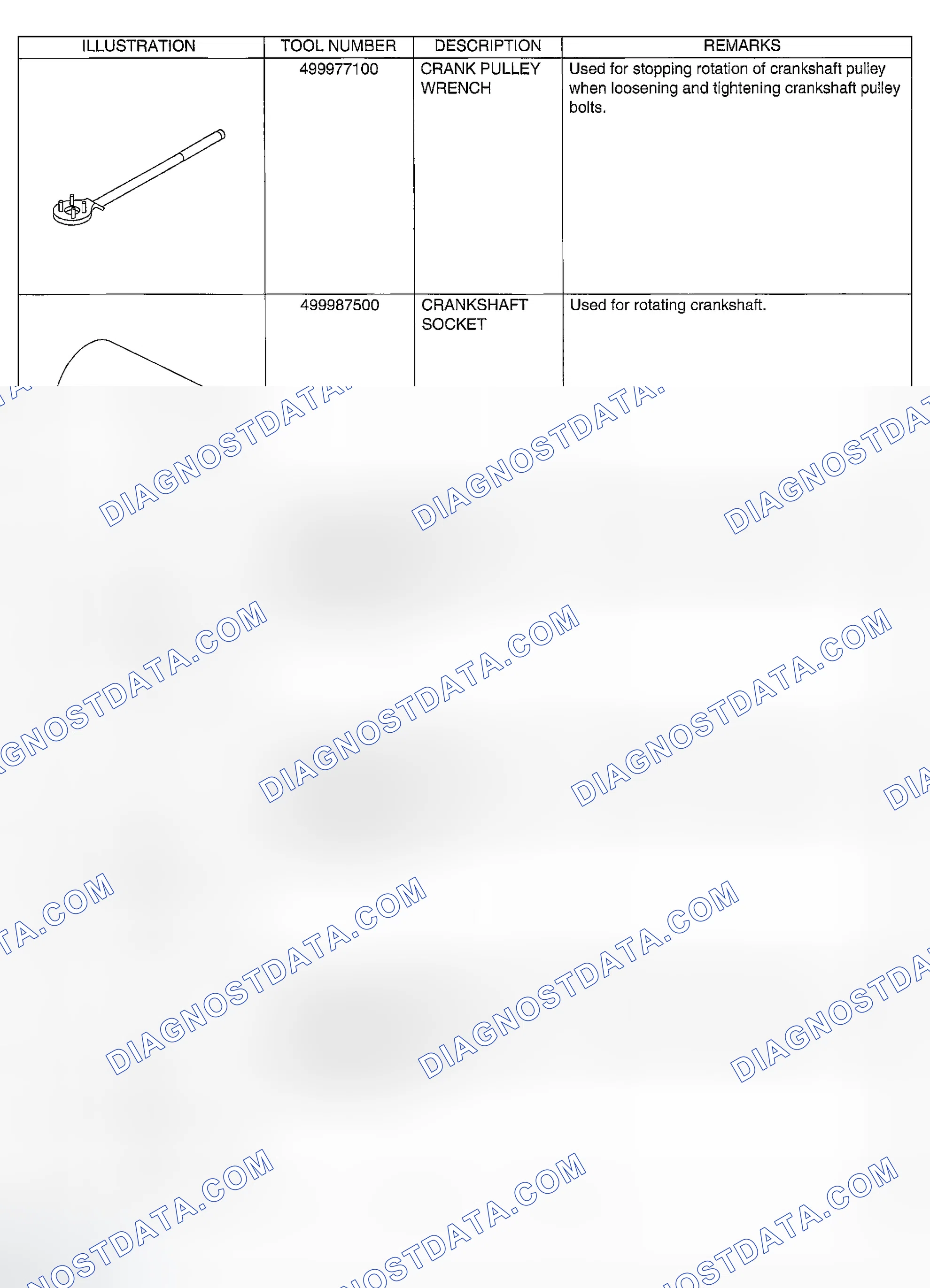 Scheme 206
