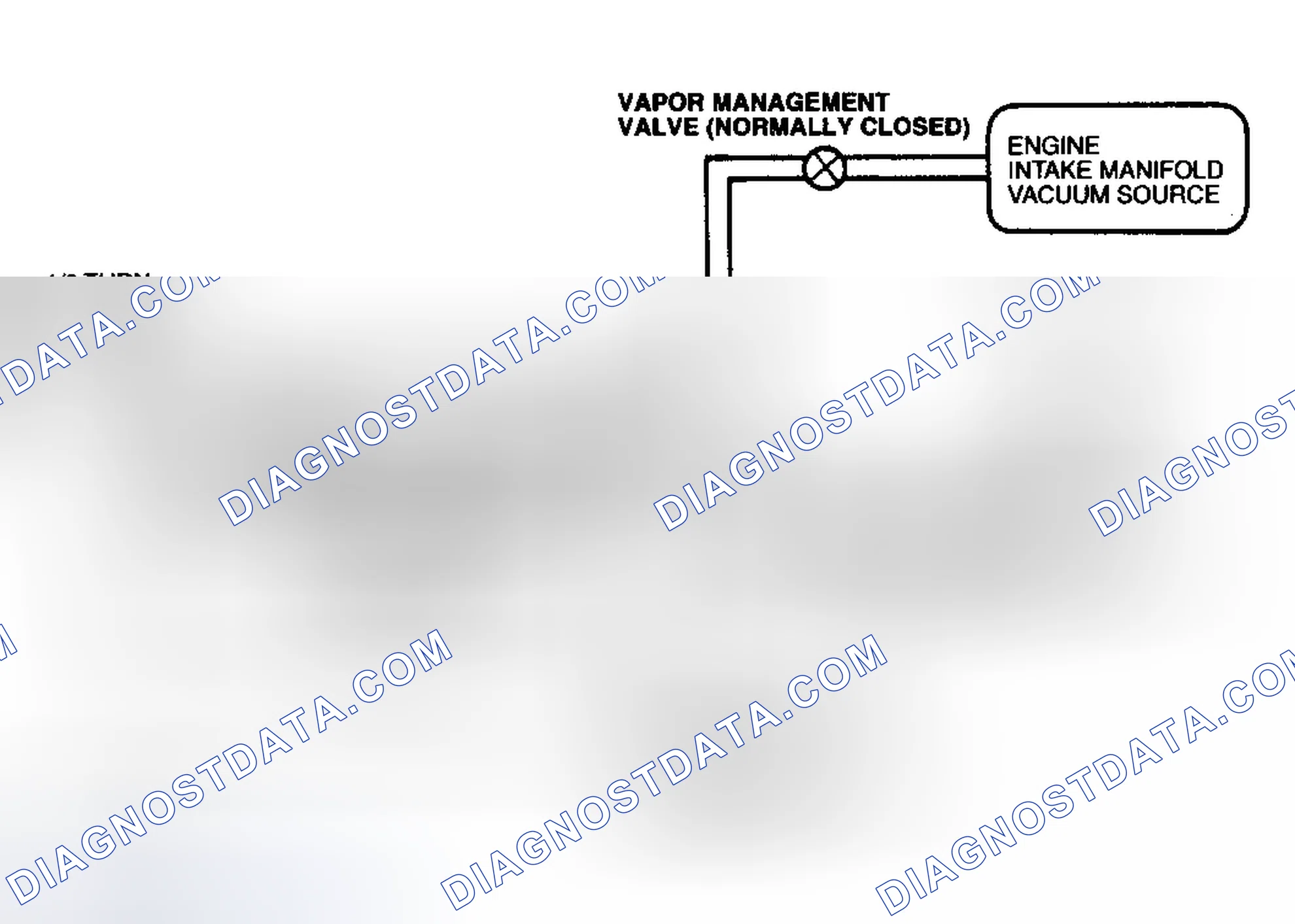 Scheme 56: EVAP Components