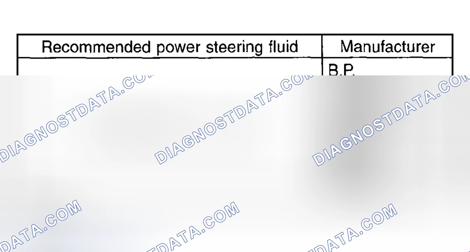 Fig. 101: Recommended Power Steering Fluid