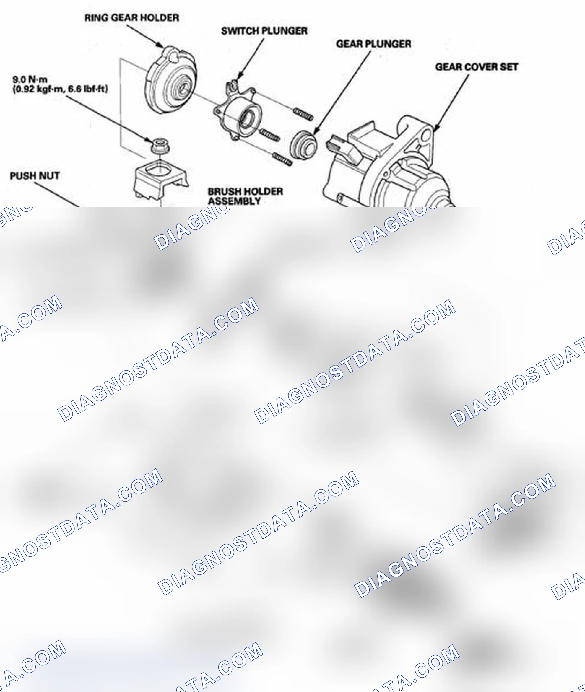 Scheme 19: Exploded View