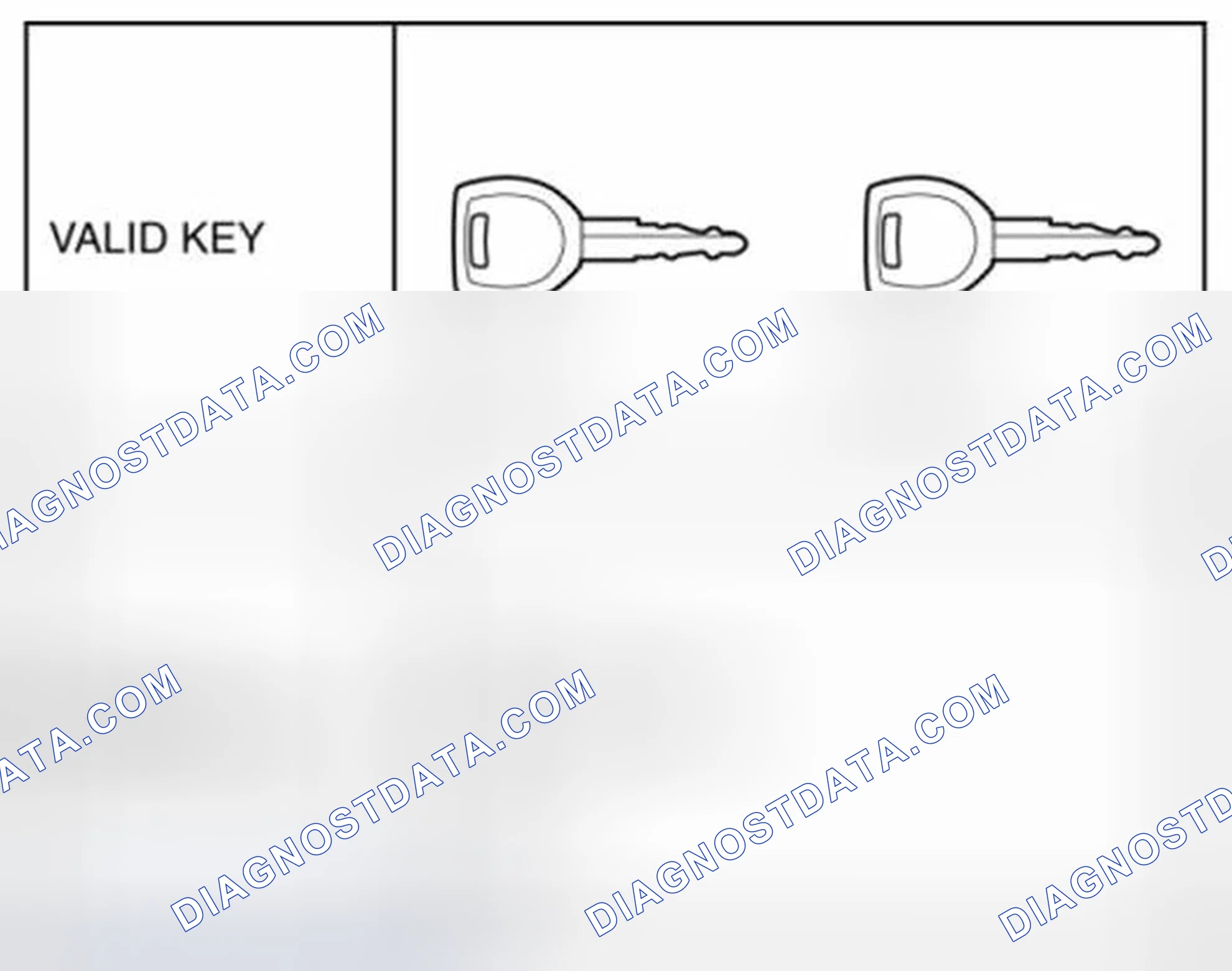 Scheme 179: No.1 Additional Key Programming Procedure Chart (Using Two Valid Keys)