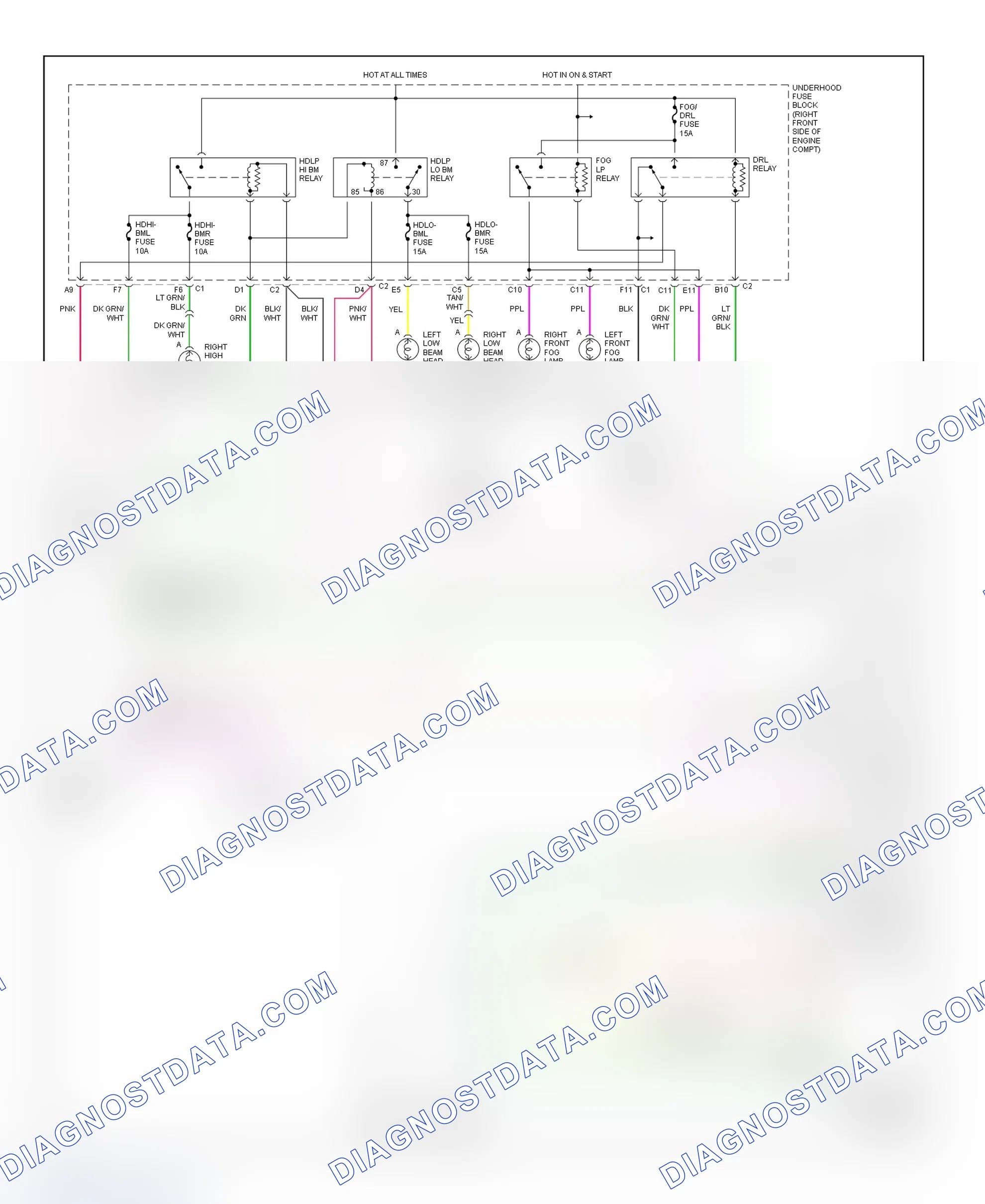 Scheme 7: Headlight Systems & Daytime Running Lights Wiring Diagram (Bonneville - With Automatic A/C)