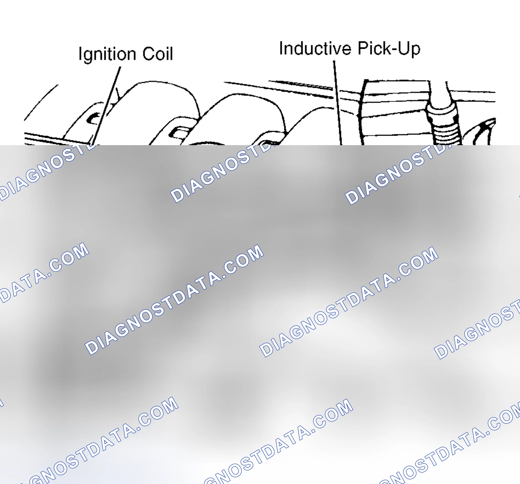Scheme 5: Checking DIS Ignition Coil Secondary Signal