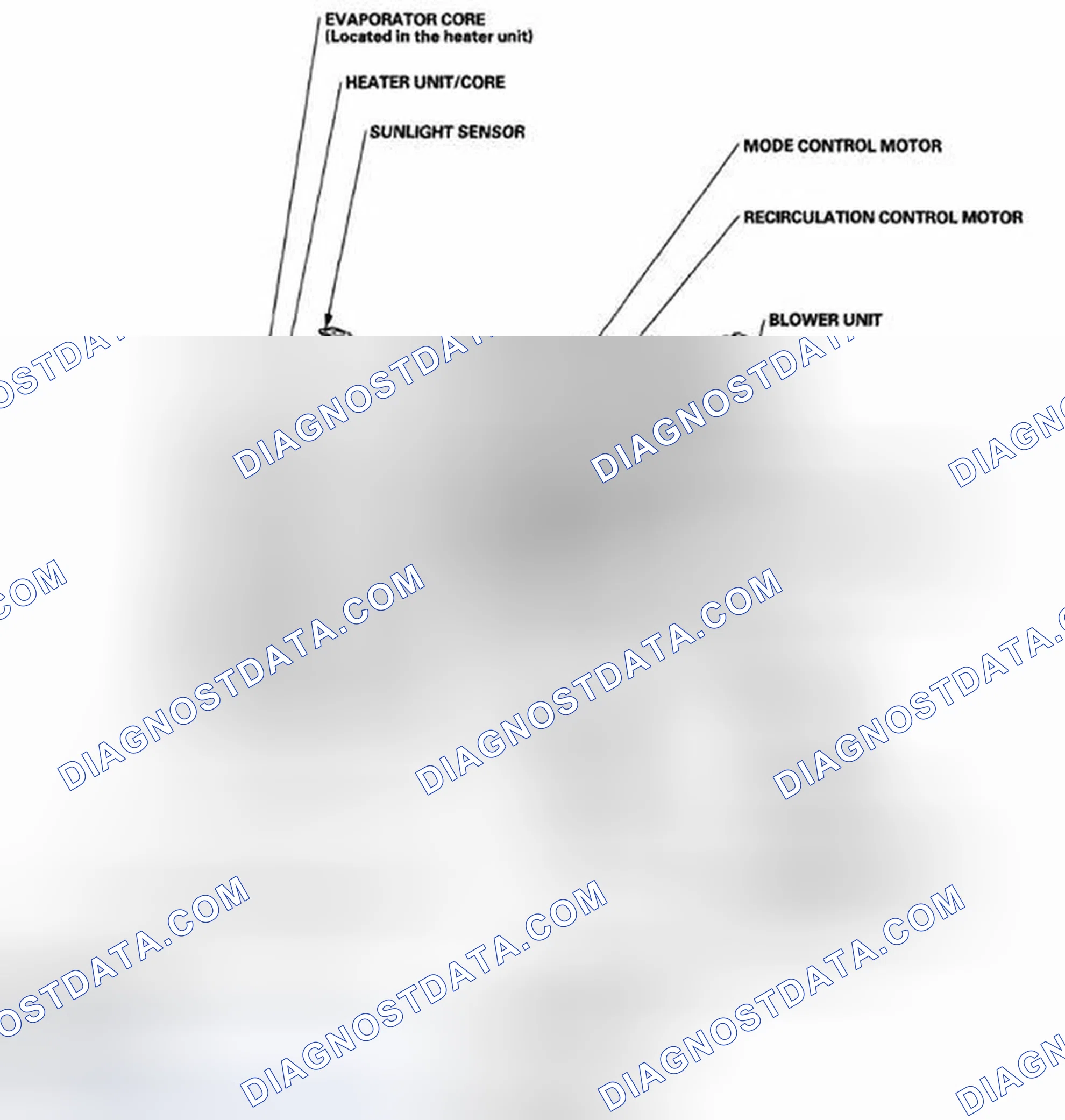 Scheme 128