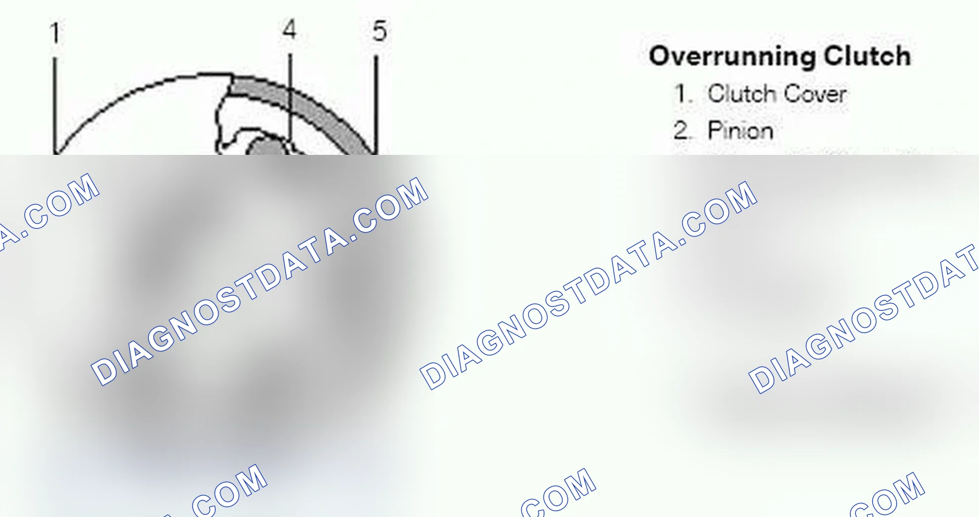 Scheme 8: Overrunning Clutch
