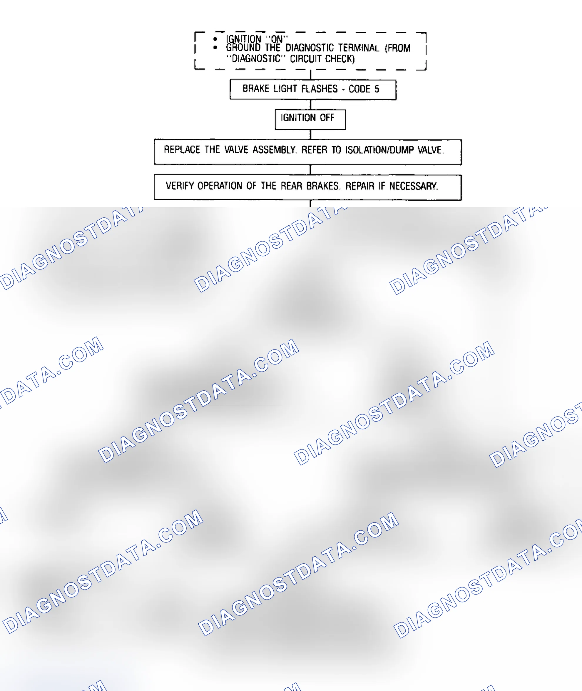 Scheme 15