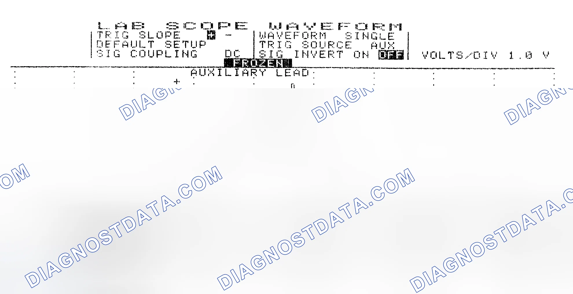 Scheme 19: Single Injector w/Excessive Current Flow - Current Pattern