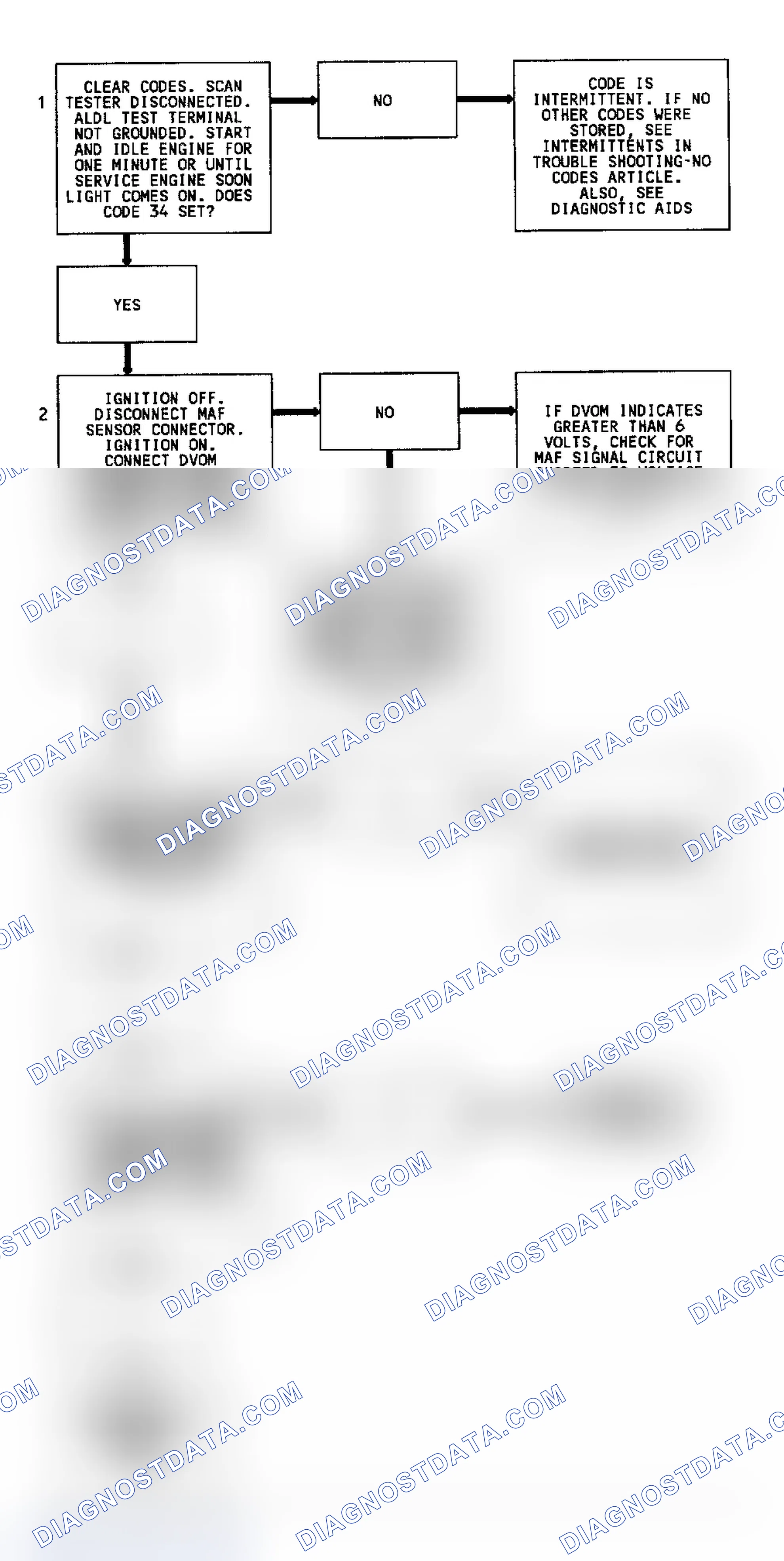 Scheme 270: CODE 34, Flowchart, MAP Sensor Signal Voltage Low (3.8L)