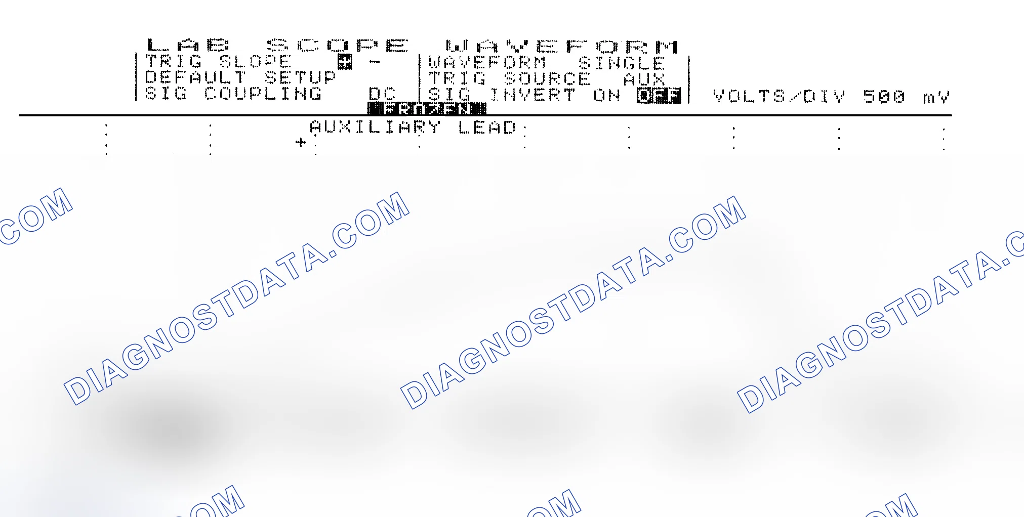 Scheme 14: Single Injector w/Excessive Current Flow - Current Pattern